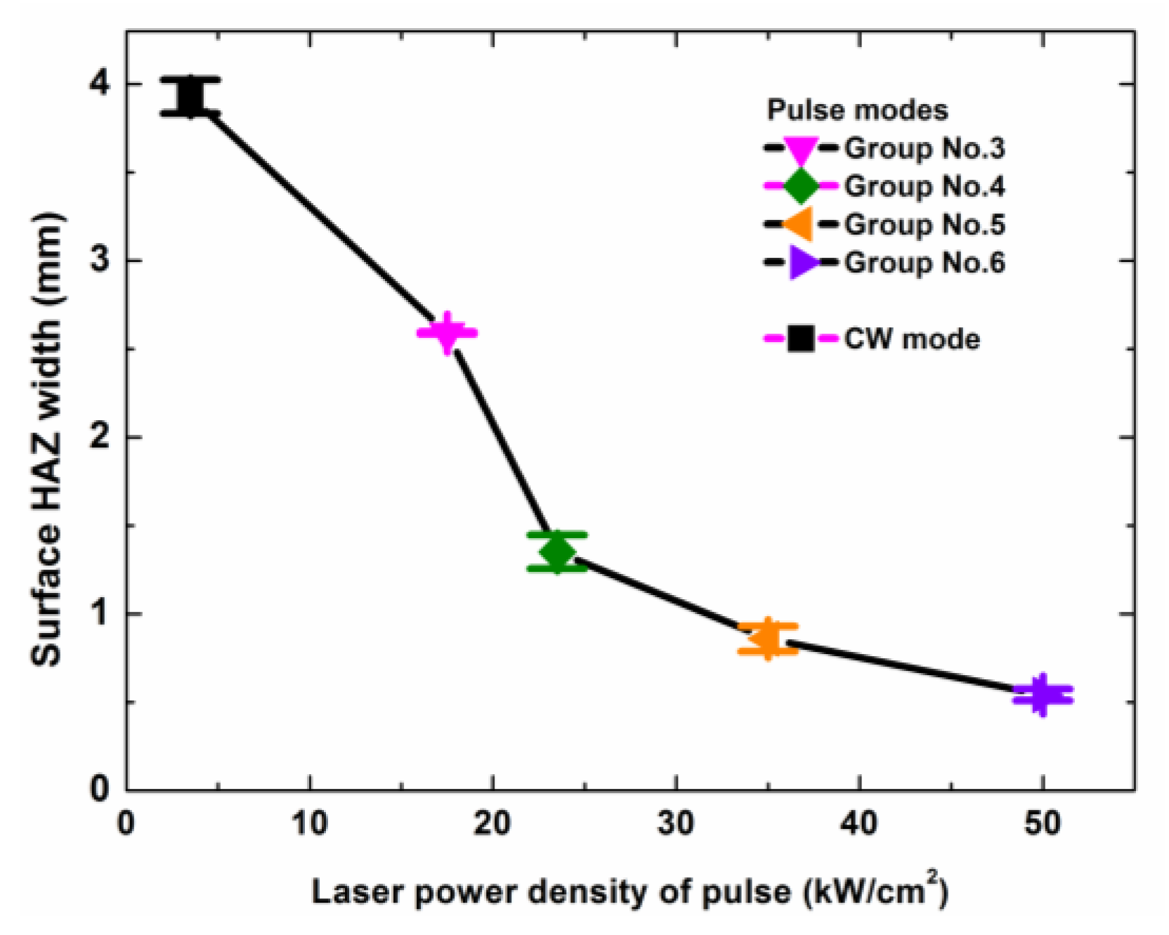 Polymers 12 00706 g016 Polymers 12 00706 g016