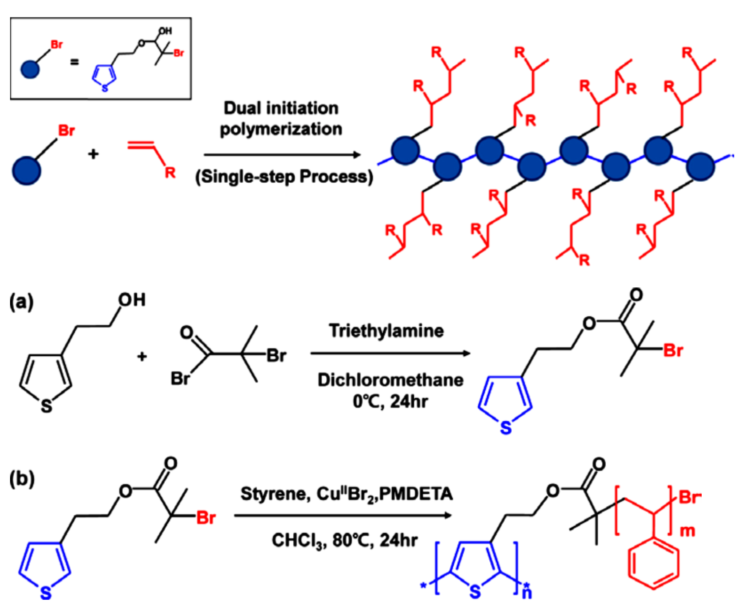 Polymers 12 00709 g006 Polymers 12 00709 g006
