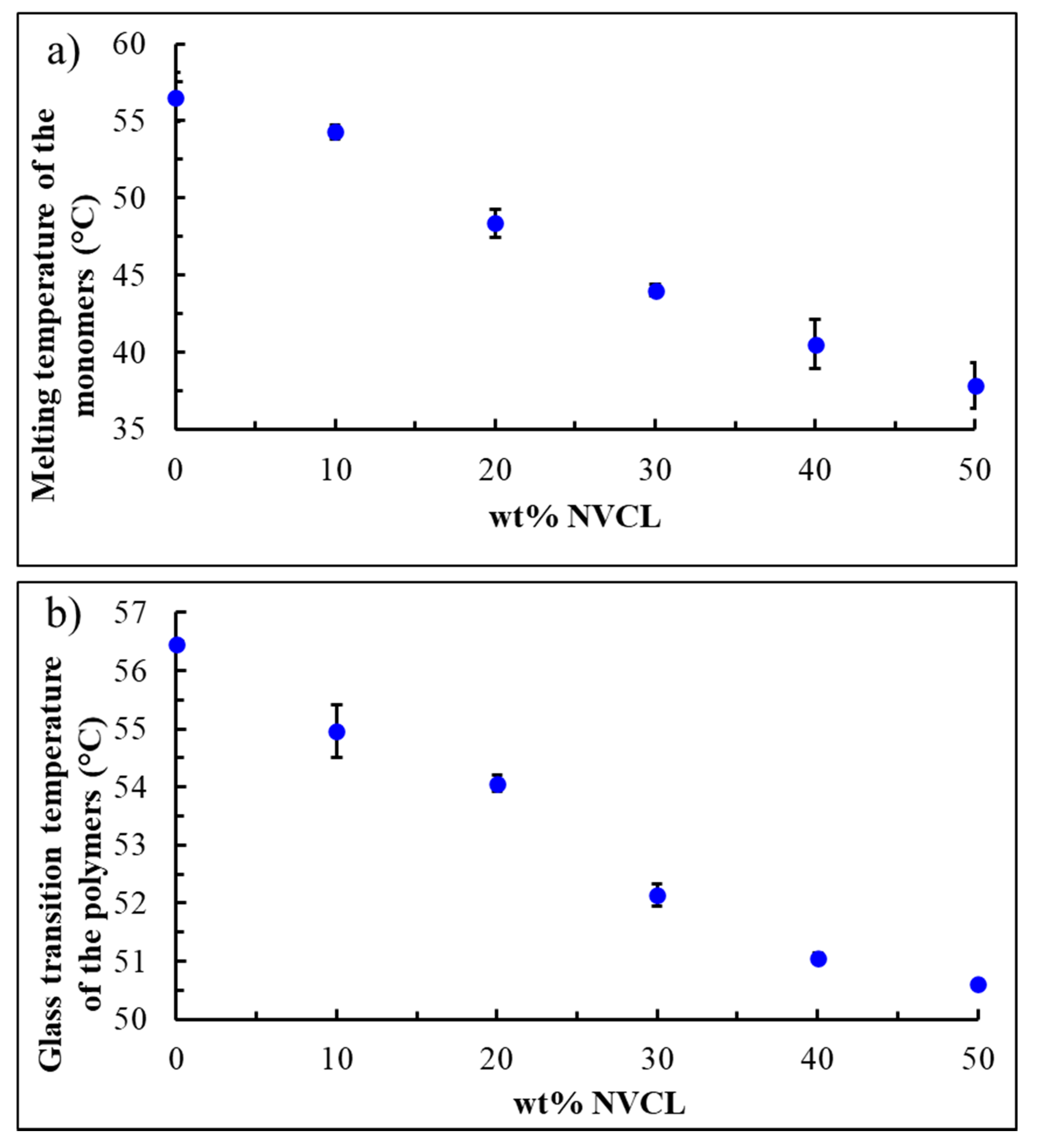 Polymers 12 00710 g001