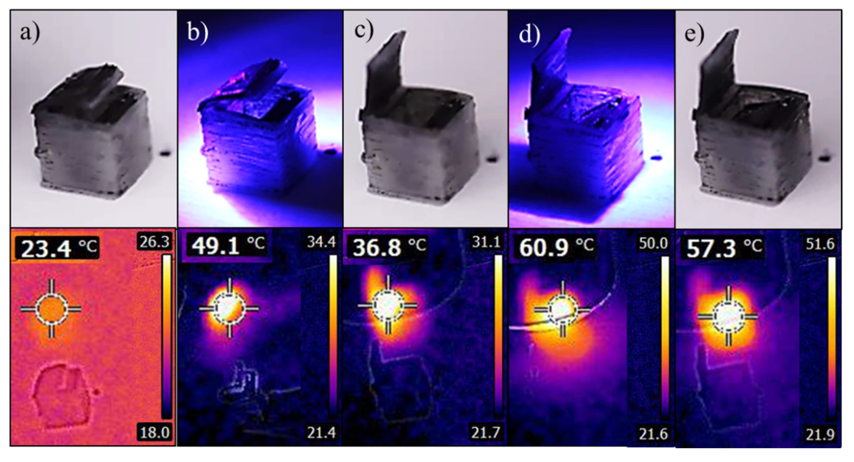 Polymers 12 00710 g005