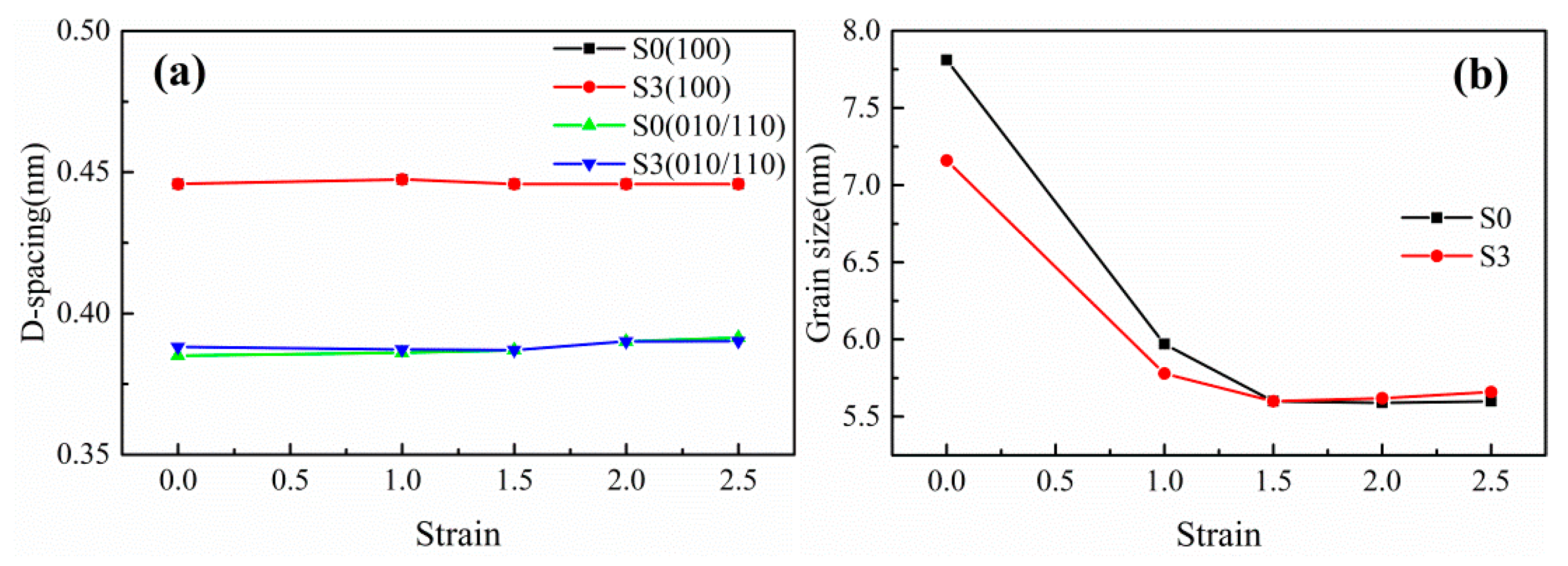 Polymers 12 00711 g008 550