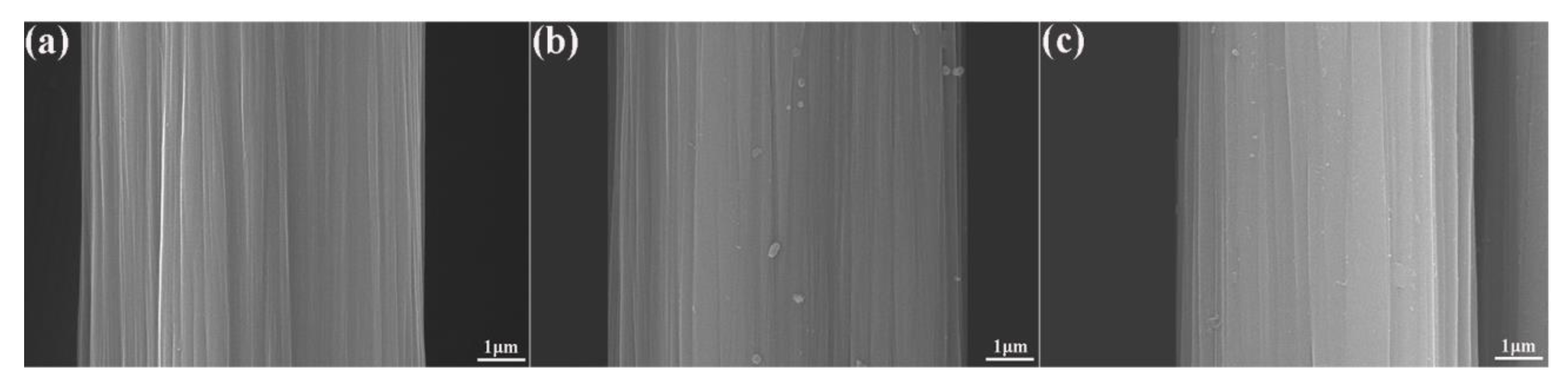 Polymers 12 00712 g002 Polymers 12 00712 g002