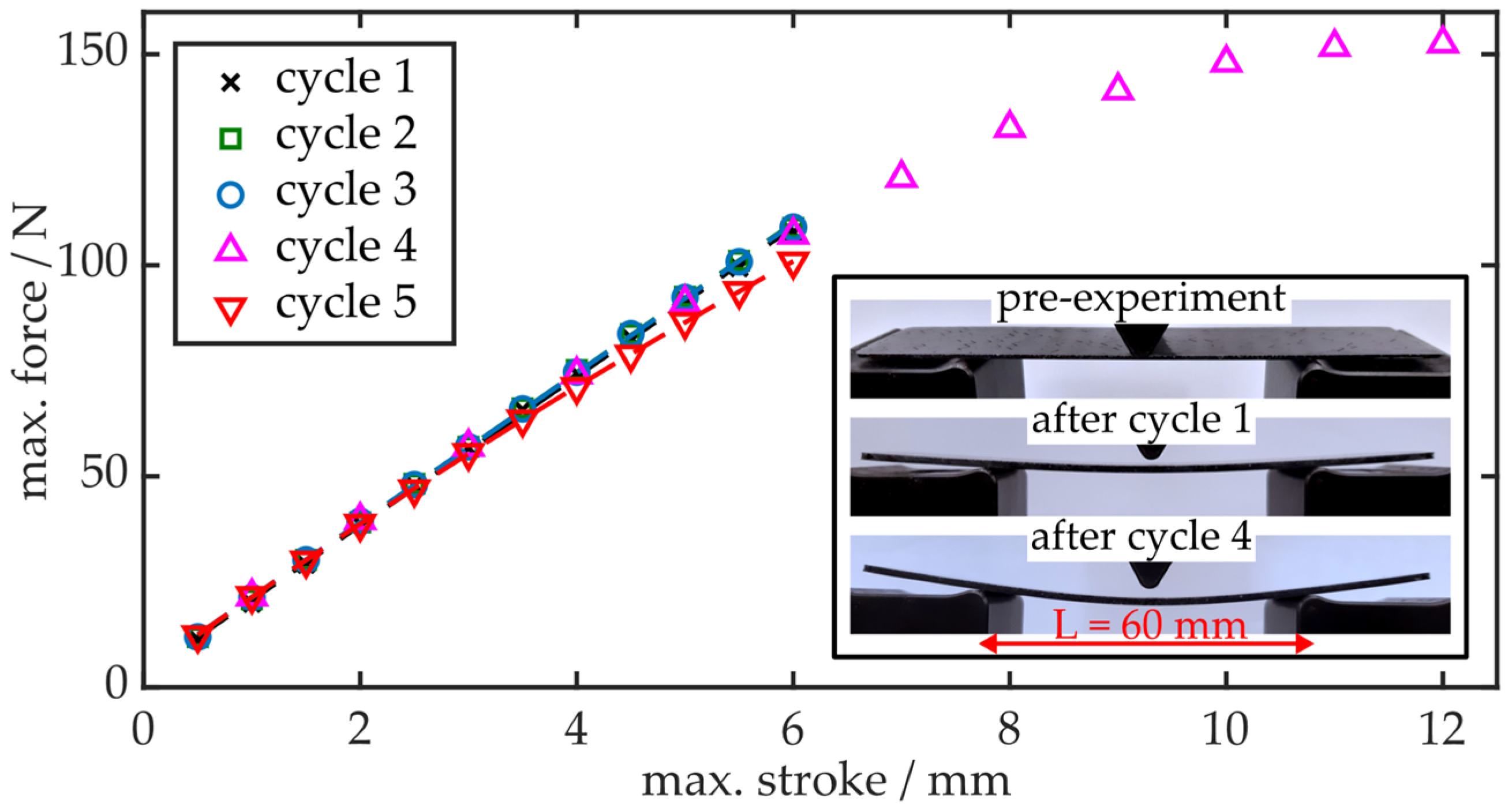 Polymers 12 00715 g003 Polymers 12 00715 g003