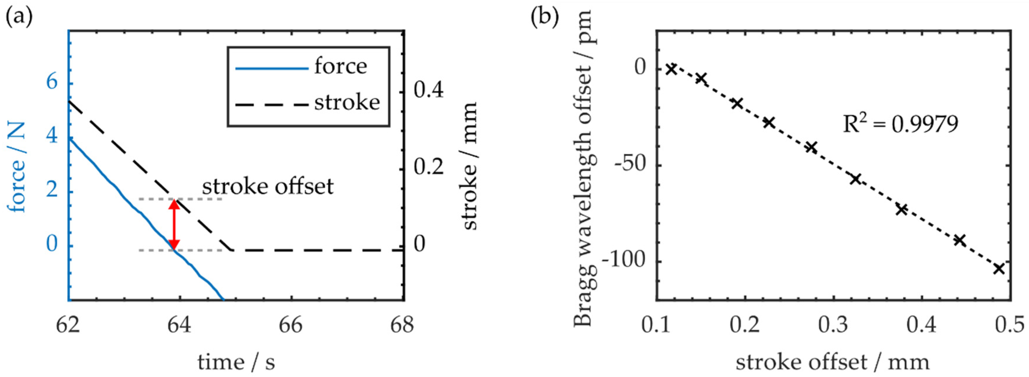 Polymers 12 00715 g005 Polymers 12 00715 g005