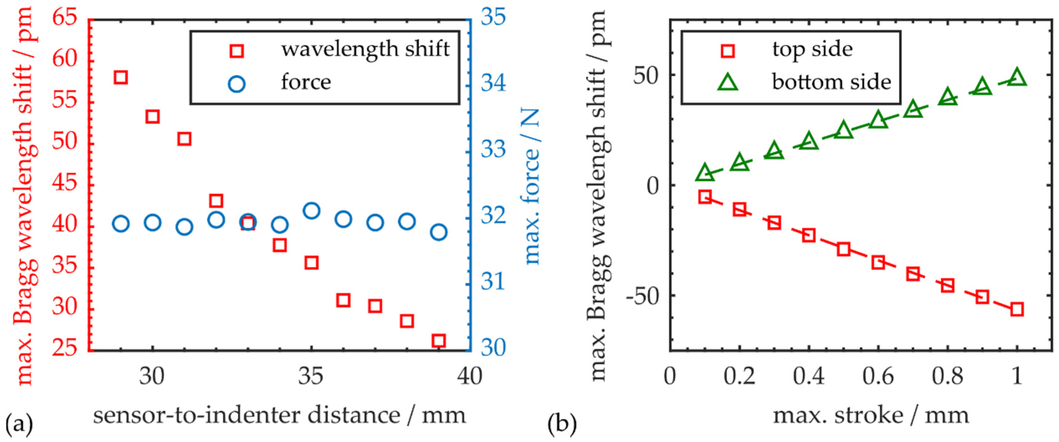 Polymers 12 00715 g008 Polymers 12 00715 g008