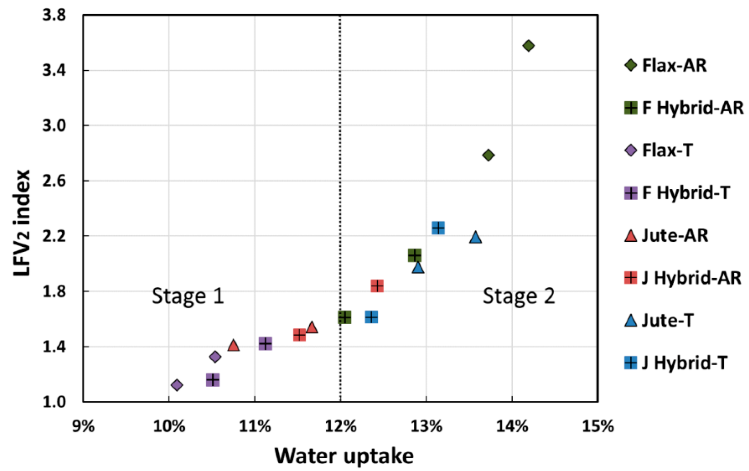 Polymers 12 00716 g010