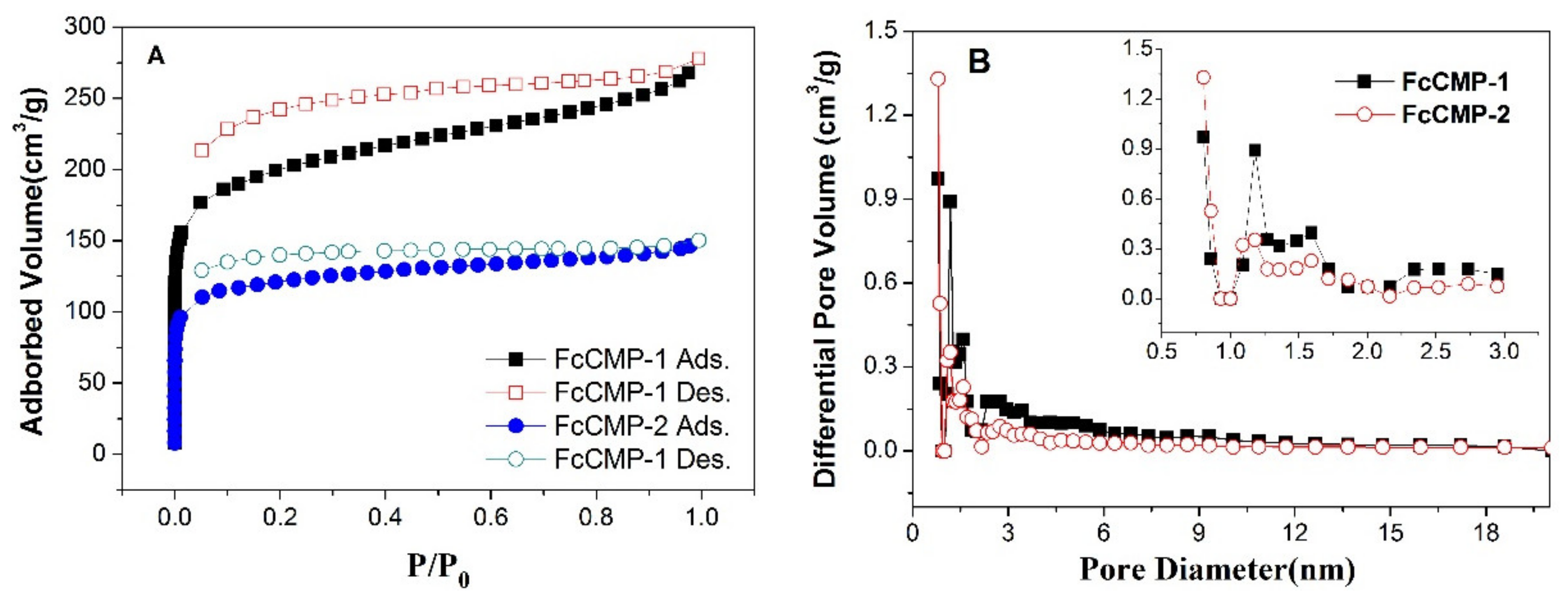 Polymers 12 00719 g005 Polymers 12 00719 g005