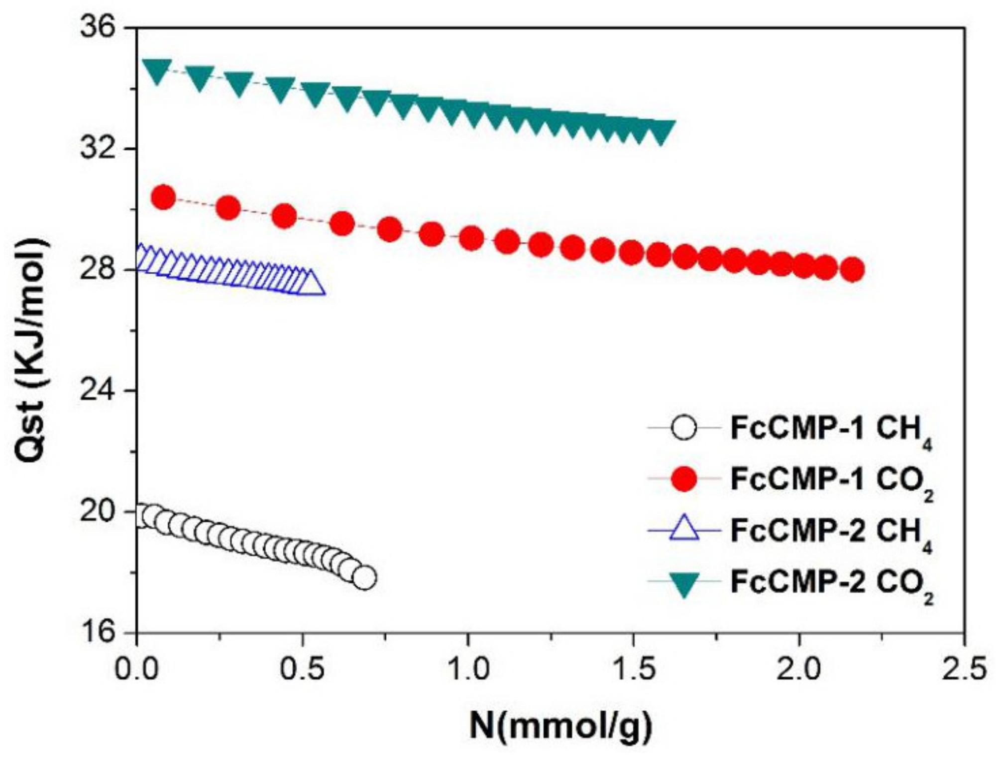 Polymers 12 00719 g006 Polymers 12 00719 g006
