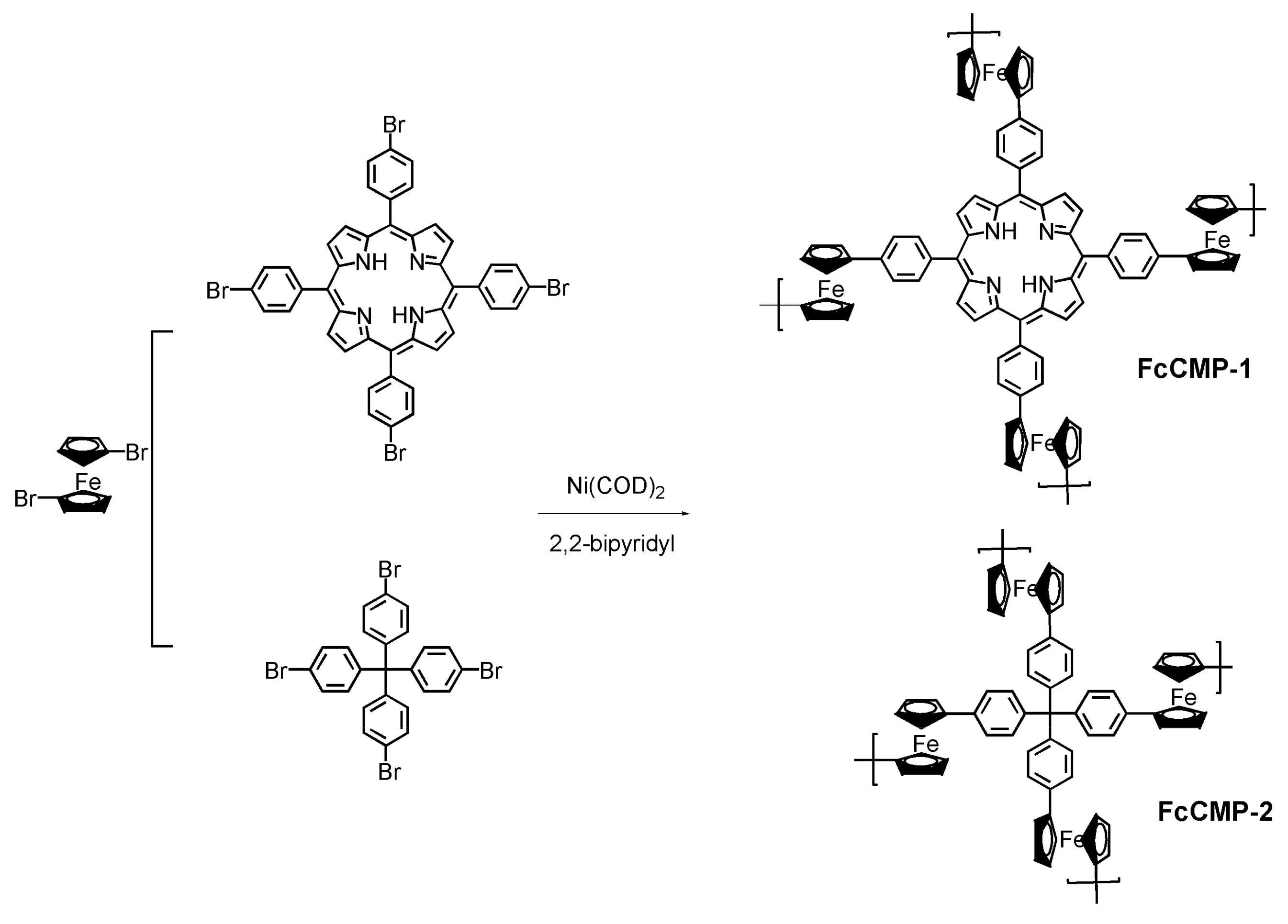 Polymers 12 00719 sch001 Polymers 12 00719 sch001