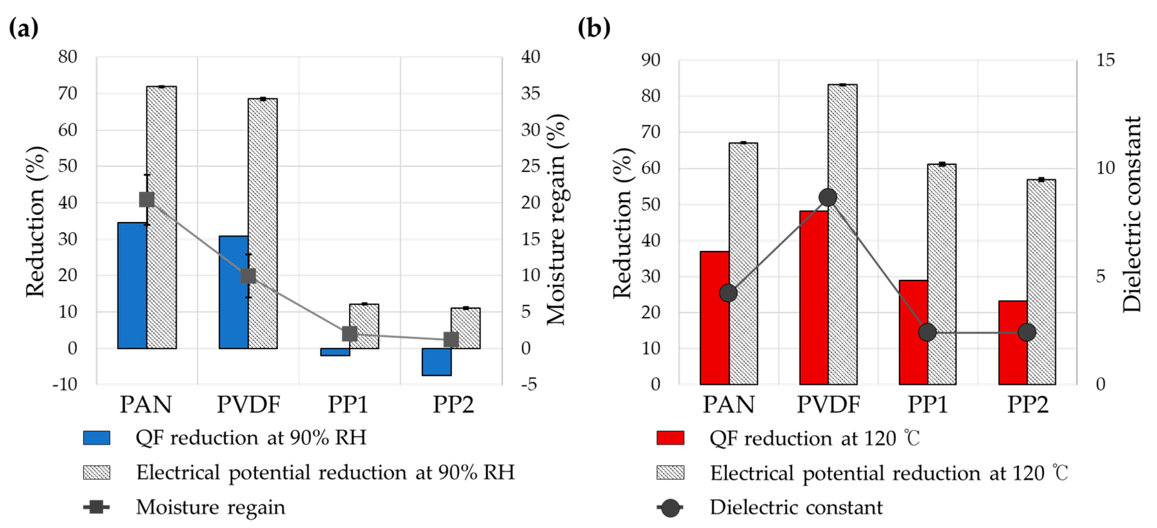 Polymers 12 00721 g006 Polymers 12 00721 g006