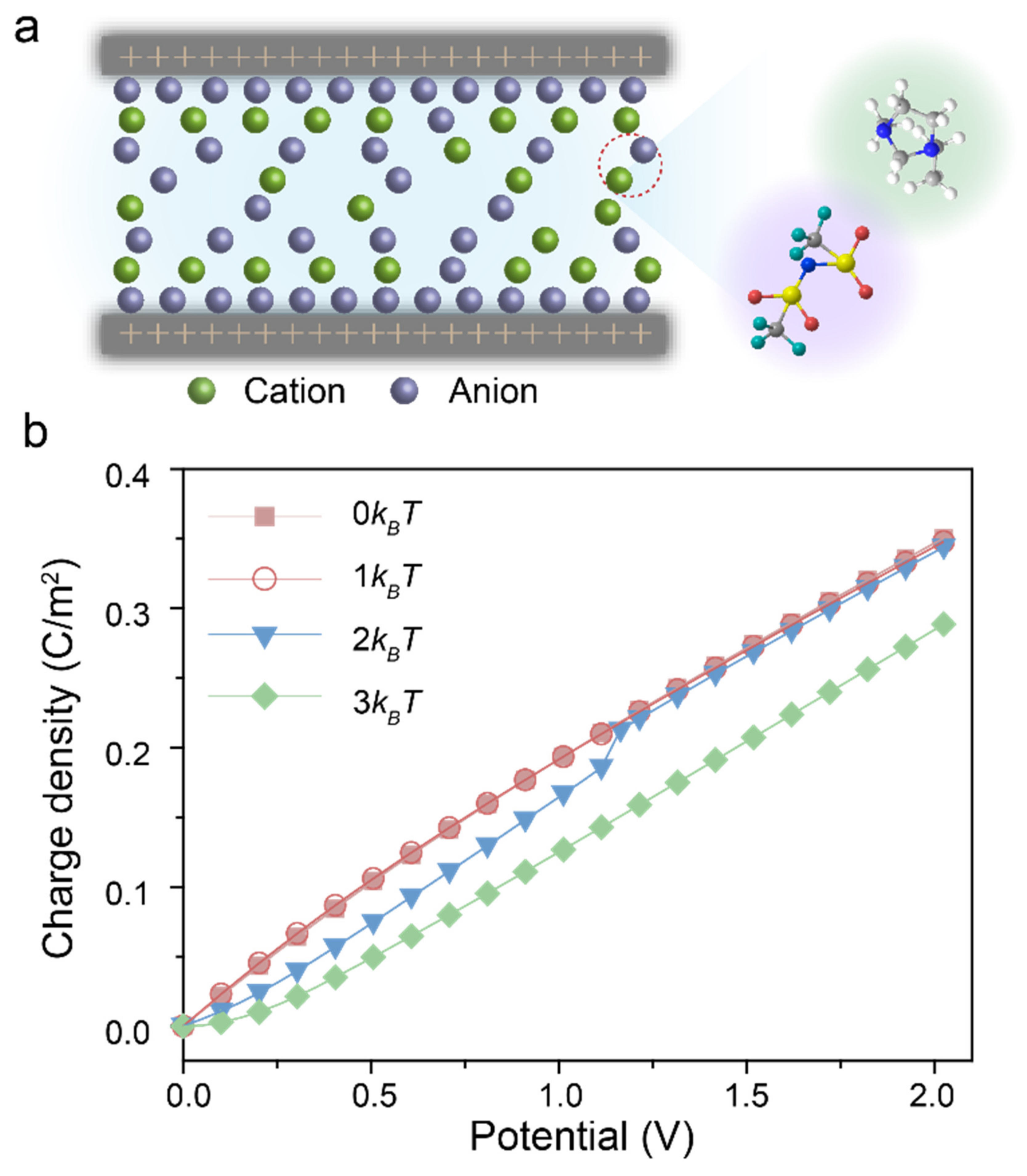 Polymers 12 00722 g001 Polymers 12 00722 g001