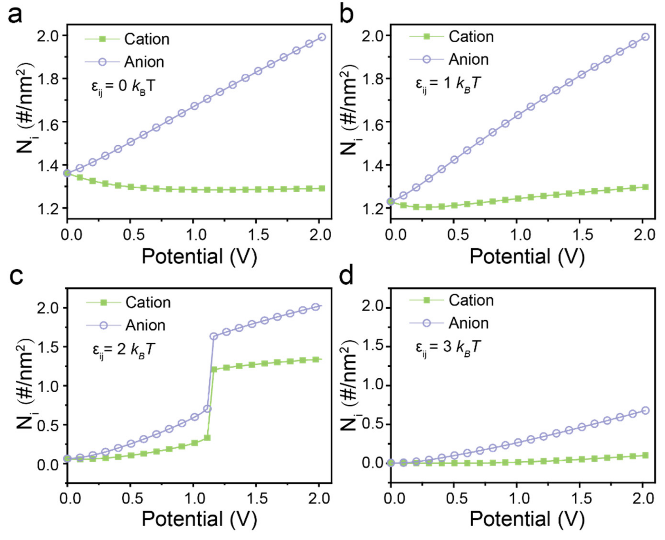Polymers 12 00722 g002 Polymers 12 00722 g002