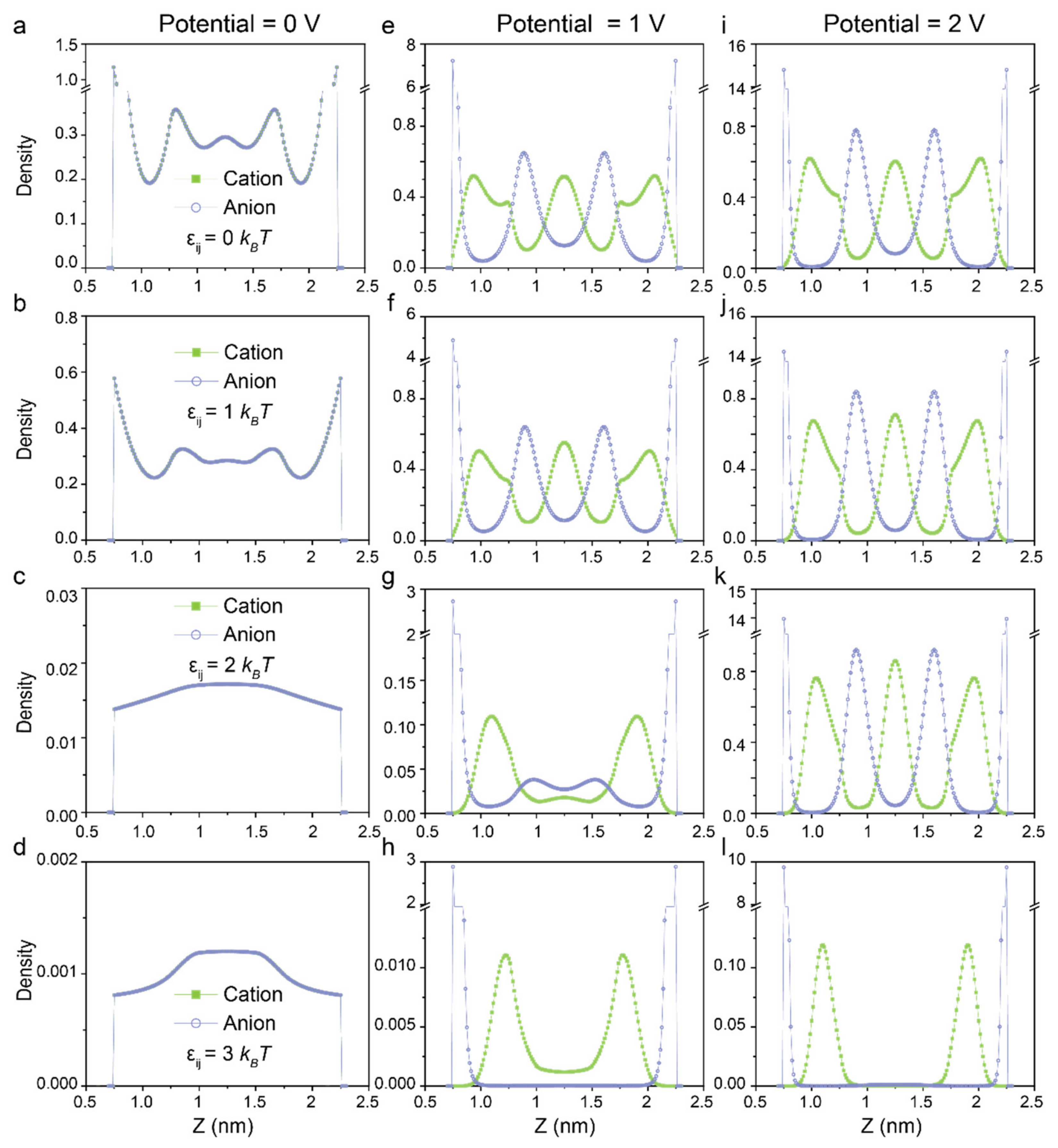 Polymers 12 00722 g004 Polymers 12 00722 g004
