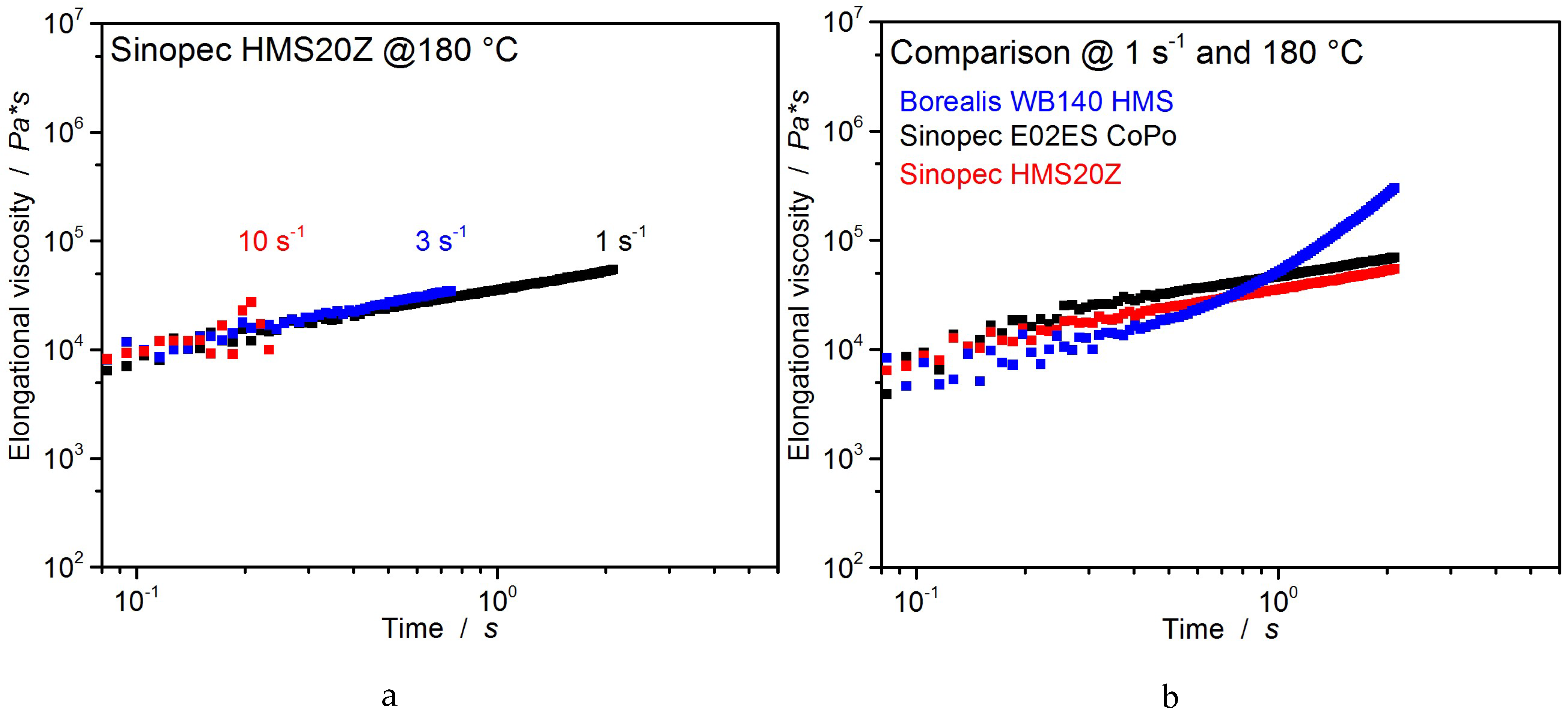Polymers 12 00725 g012
