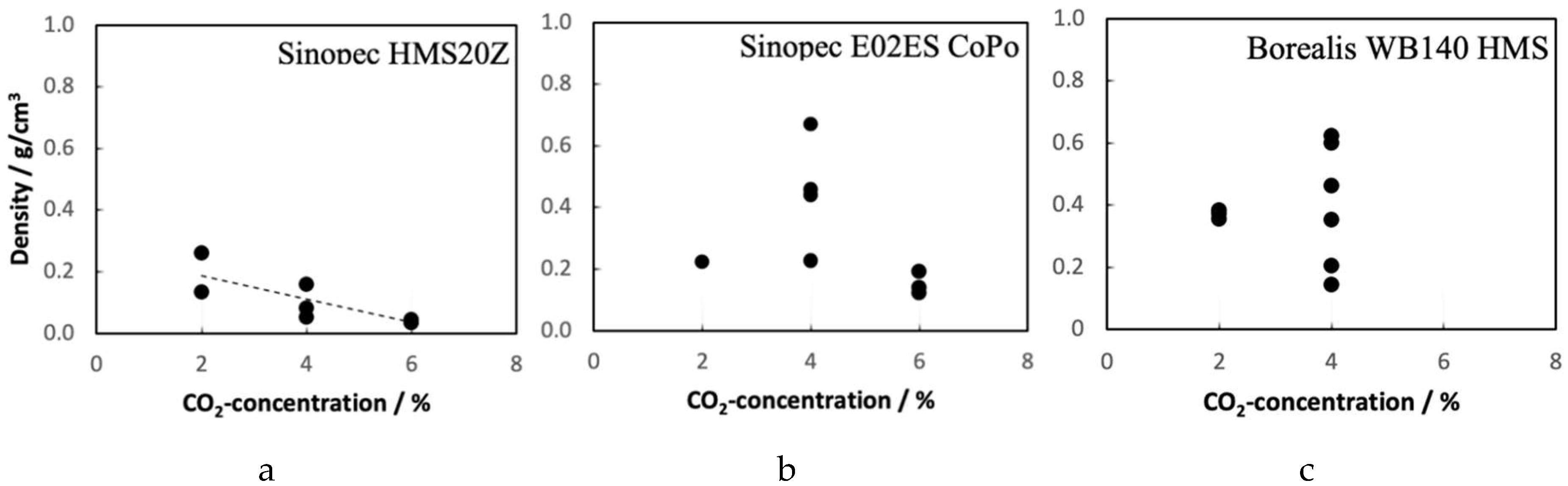 Polymers 12 00725 g013