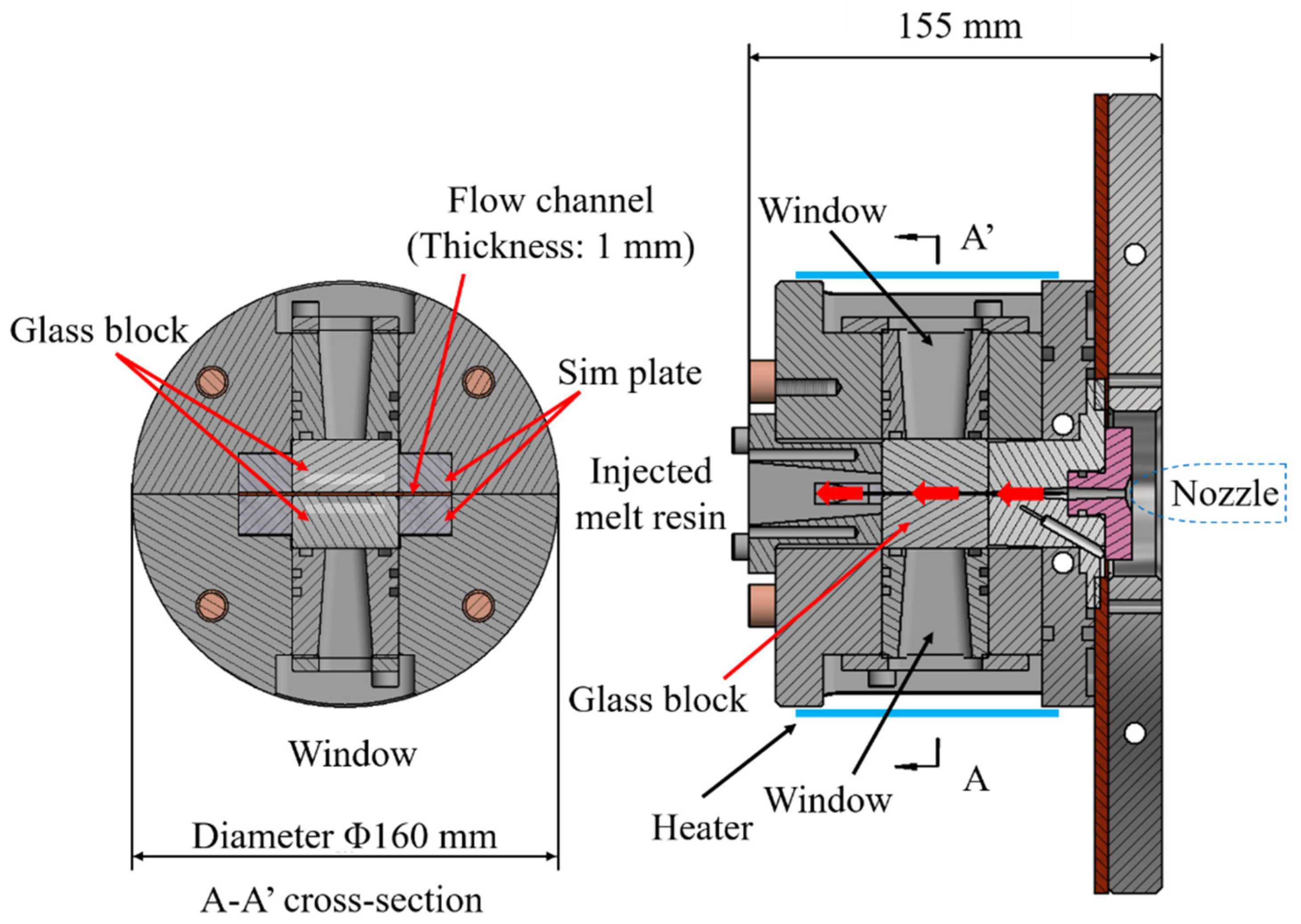 Polymers Free Full Text Visualization Analysis Of Defibration And Distributive Uniformity Of Fibers In Long Fiber Reinforced Injection Molded Resins Html