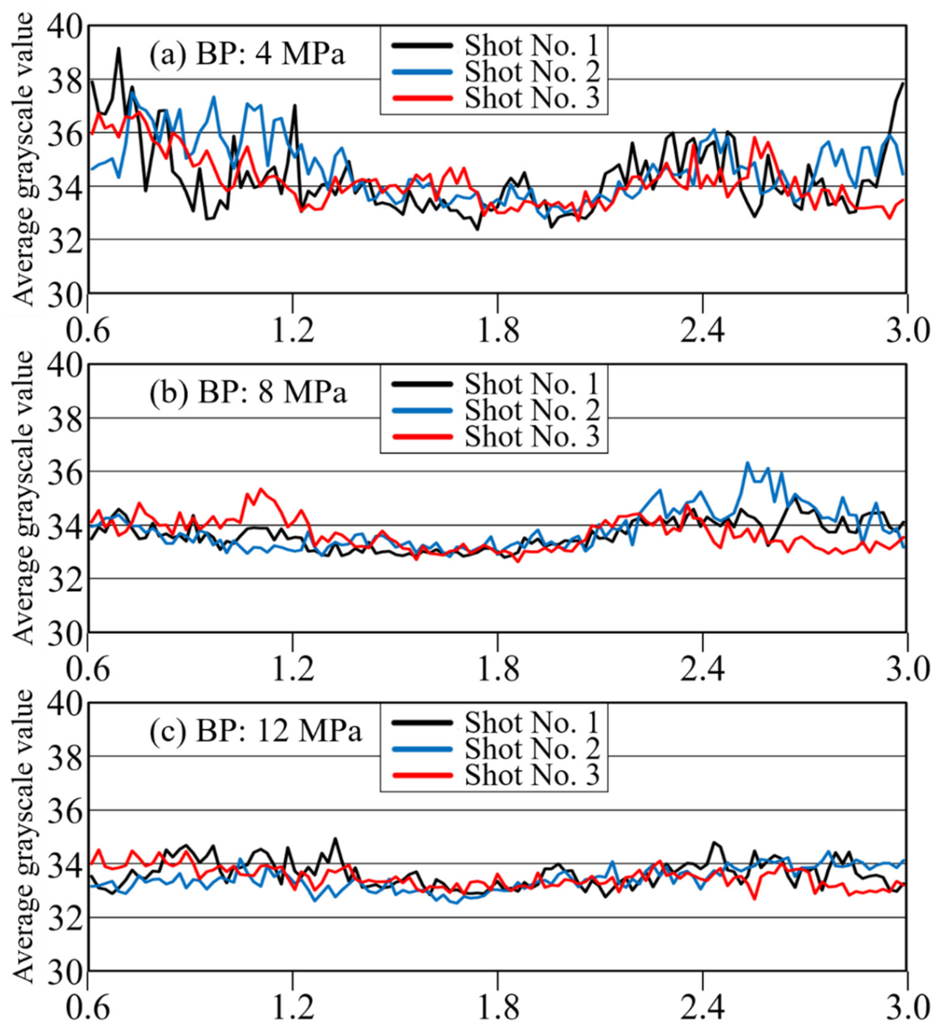 Polymers 12 00727 g011