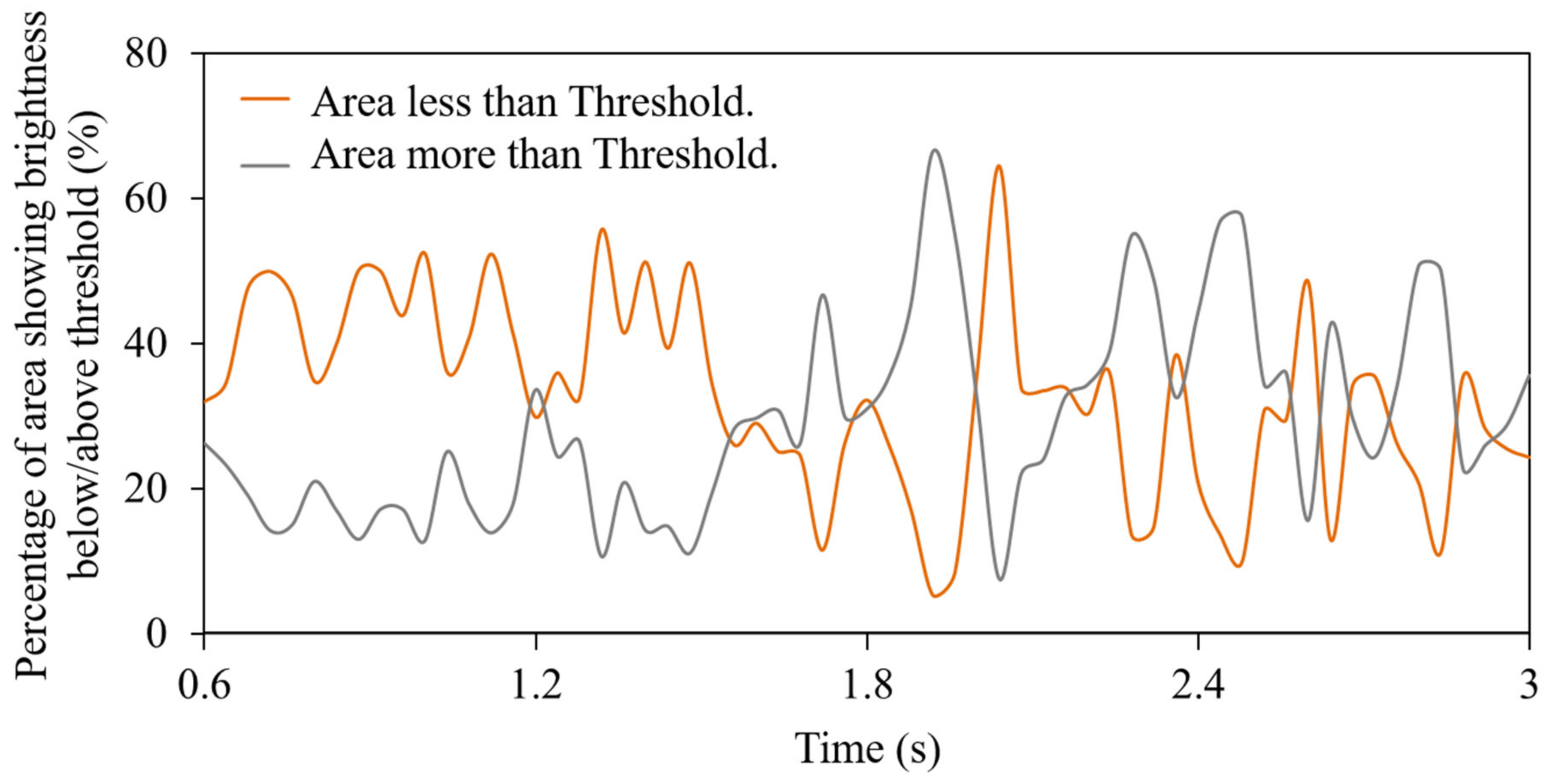 Polymers 12 00727 g014