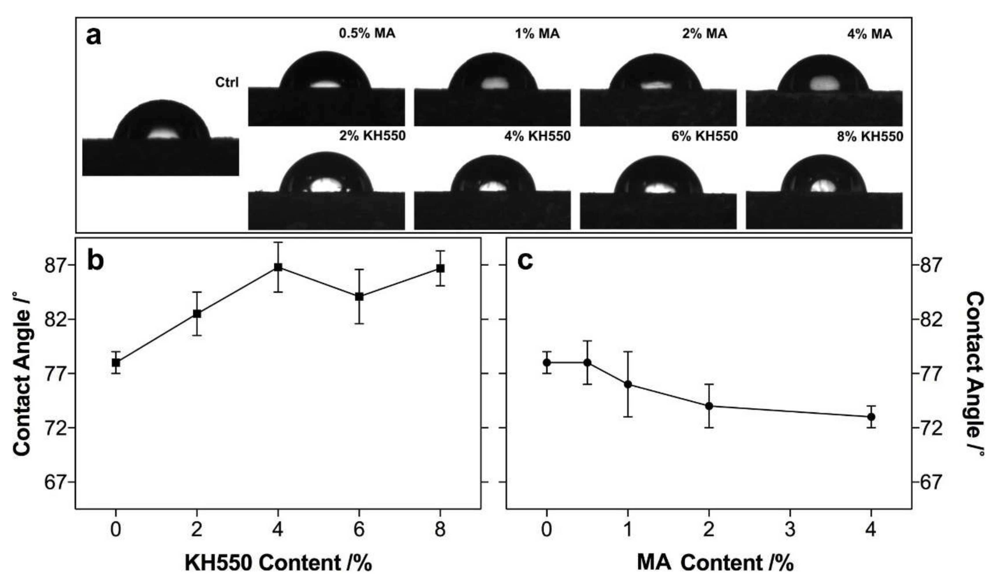 Polymers 12 00729 g008