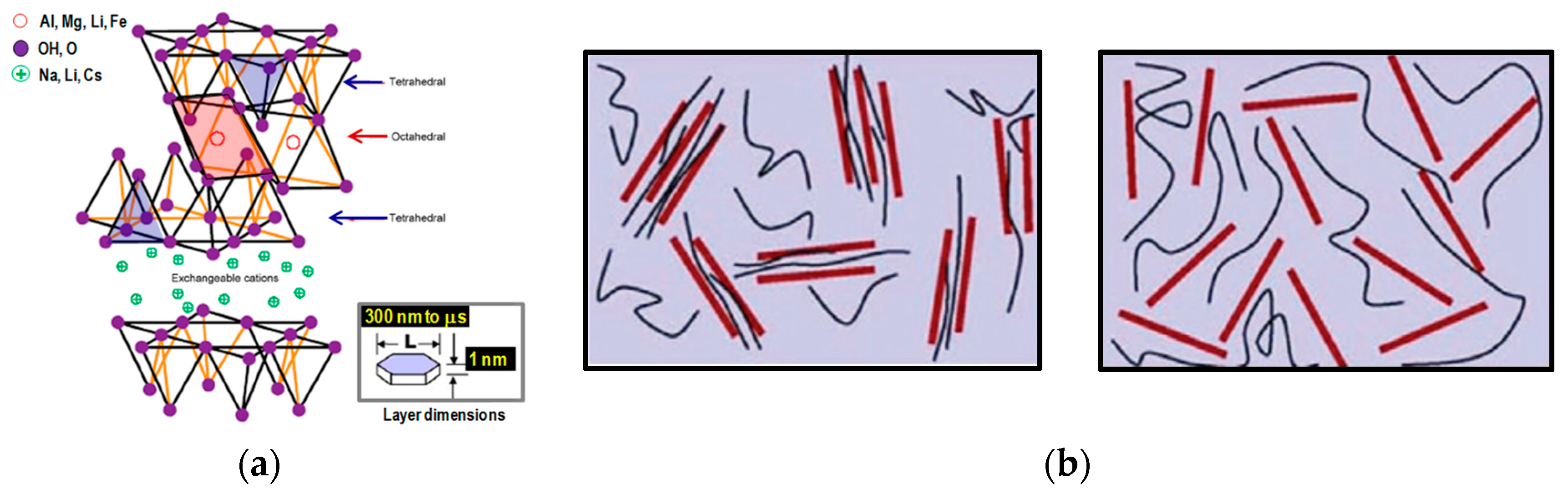 Polymers 12 00732 g002 Polymers 12 00732 g002