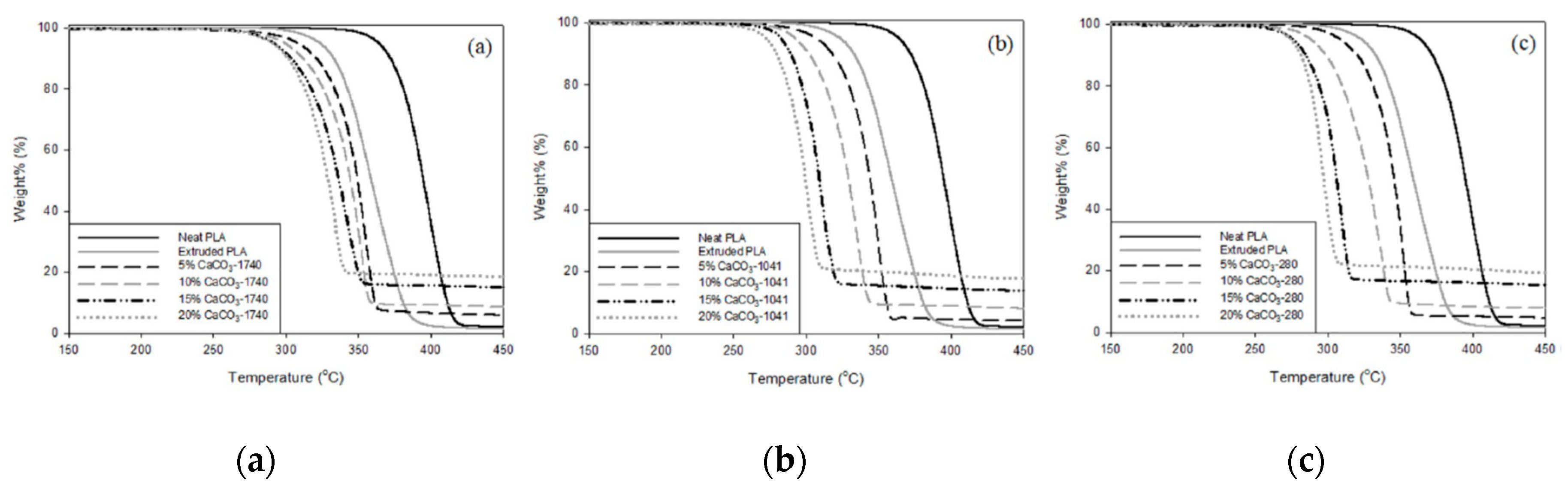 Polymers 12 00732 g010 Polymers 12 00732 g010