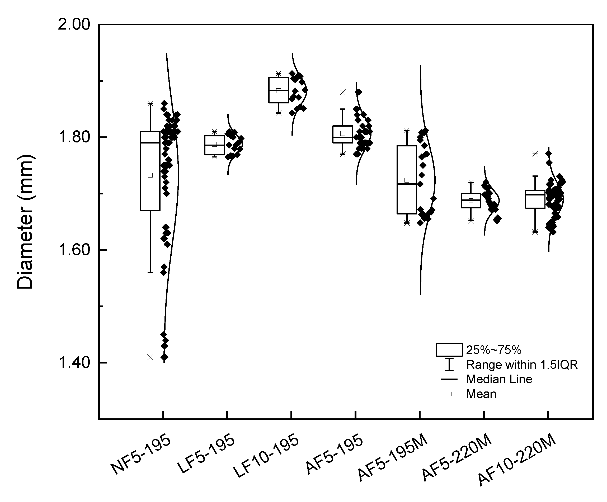 Polymers 12 00733 g003
