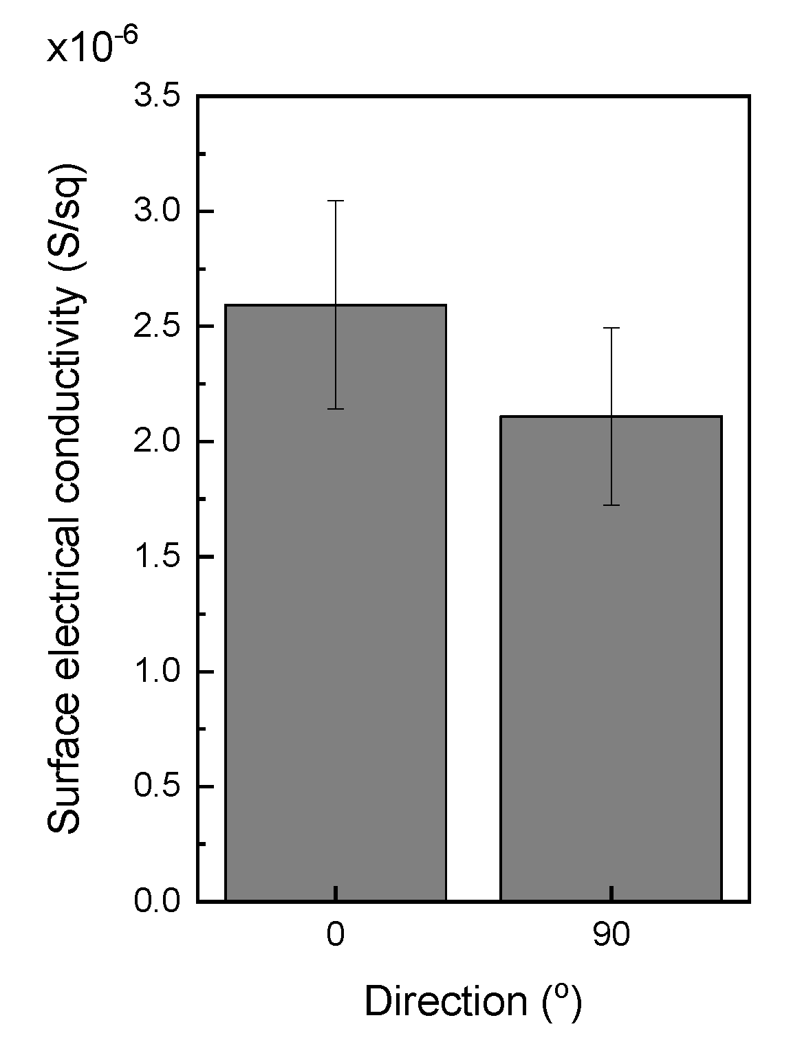 Polymers 12 00733 g008
