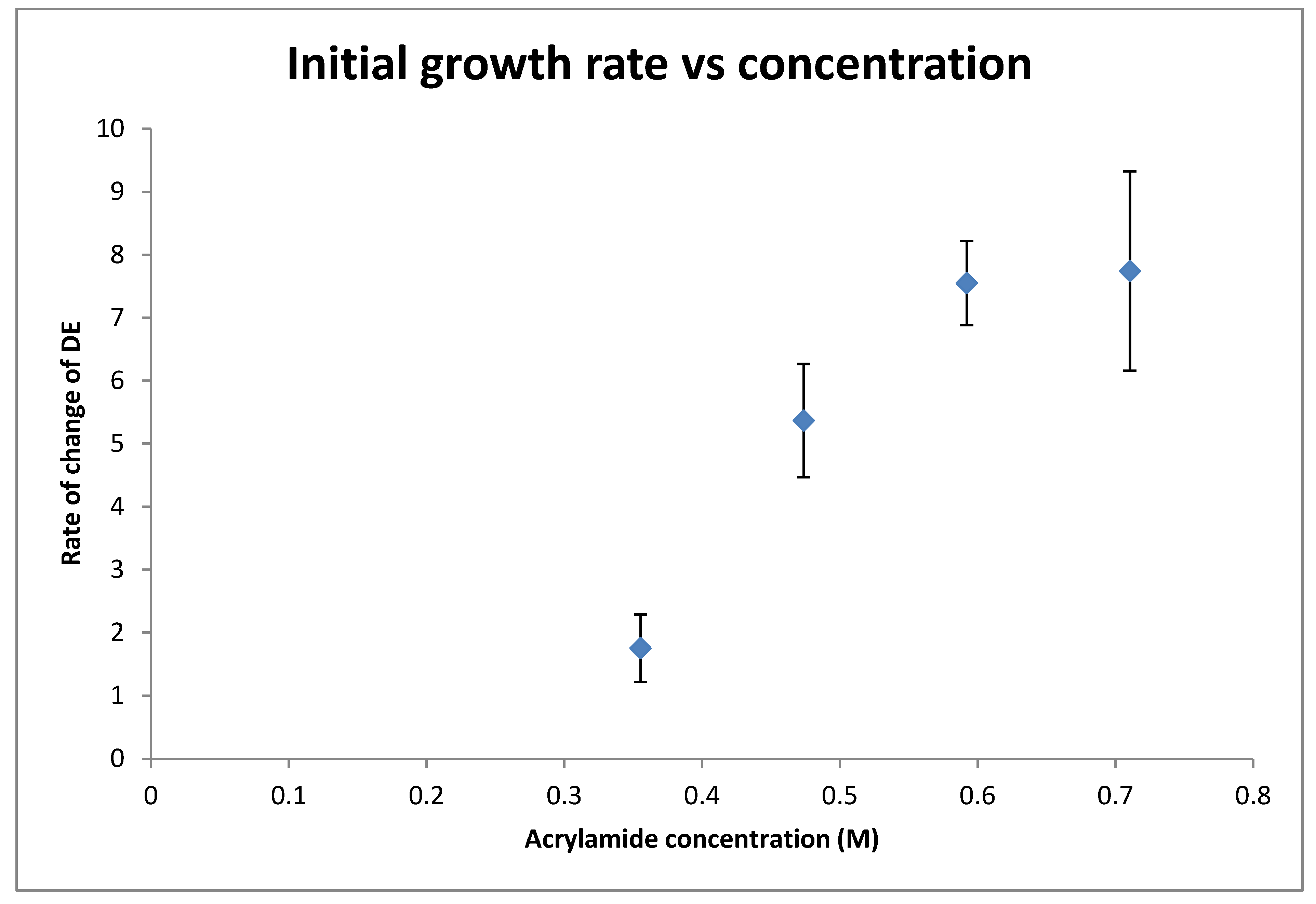 Polymers 12 00734 g006