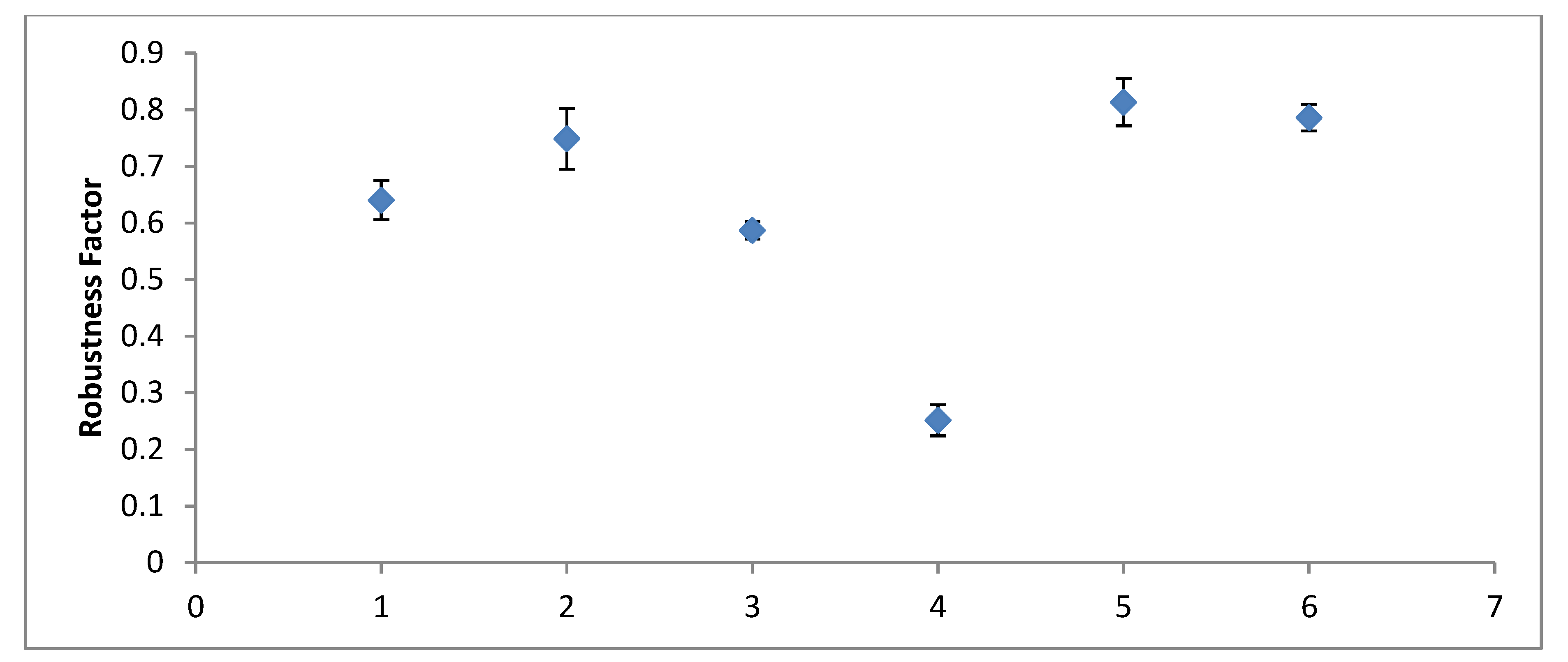Polymers 12 00734 g008