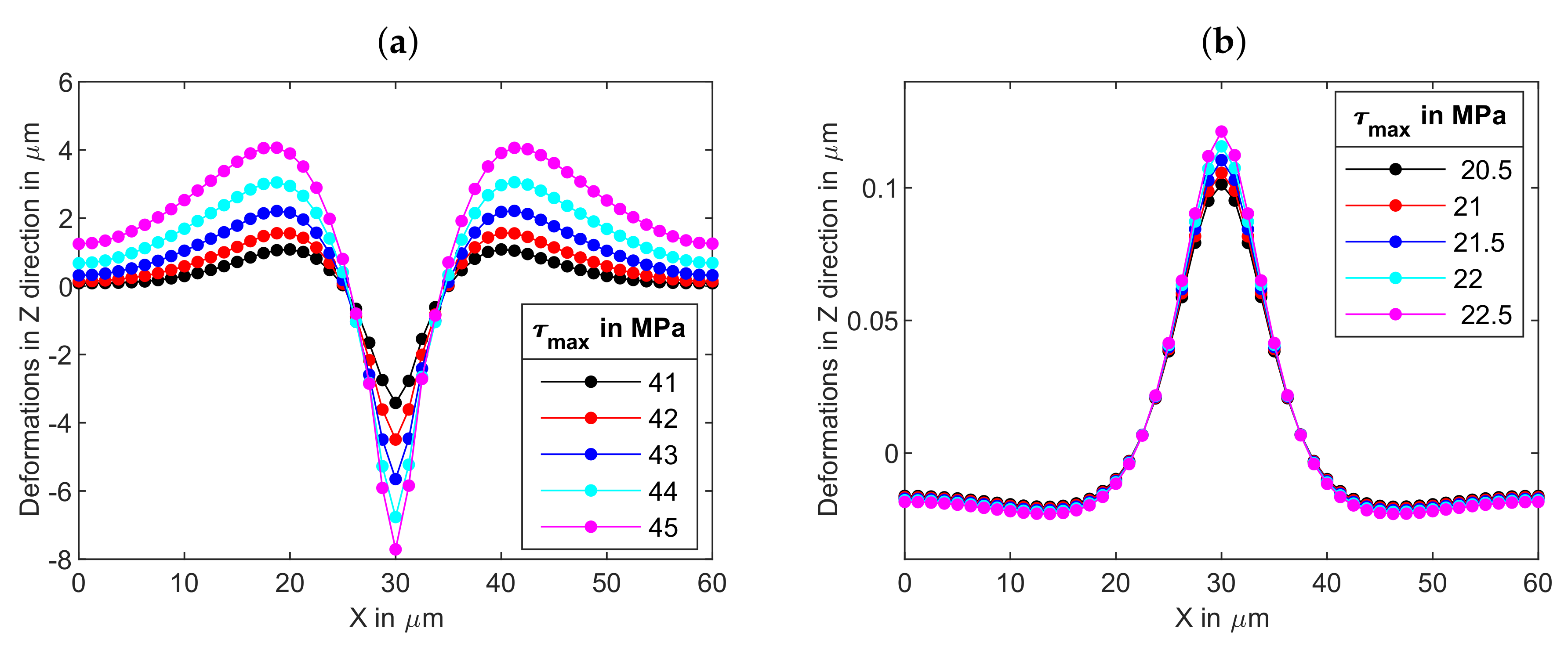 Polymers 12 00735 g004