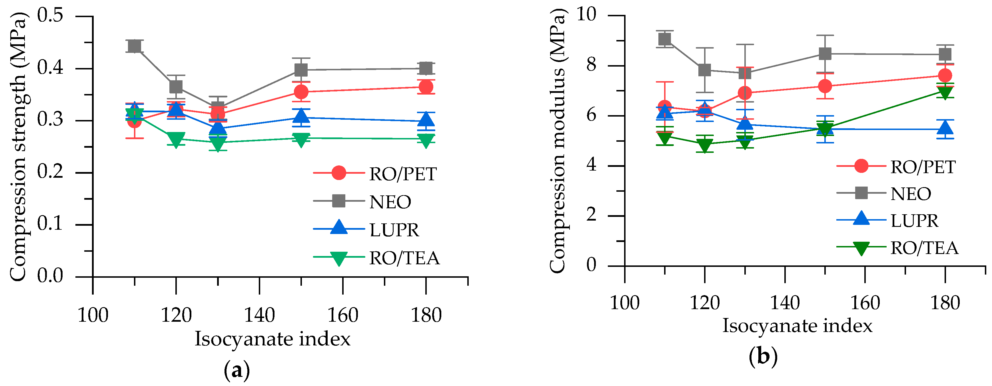 Polymers 12 00738 g004 Polymers 12 00738 g004
