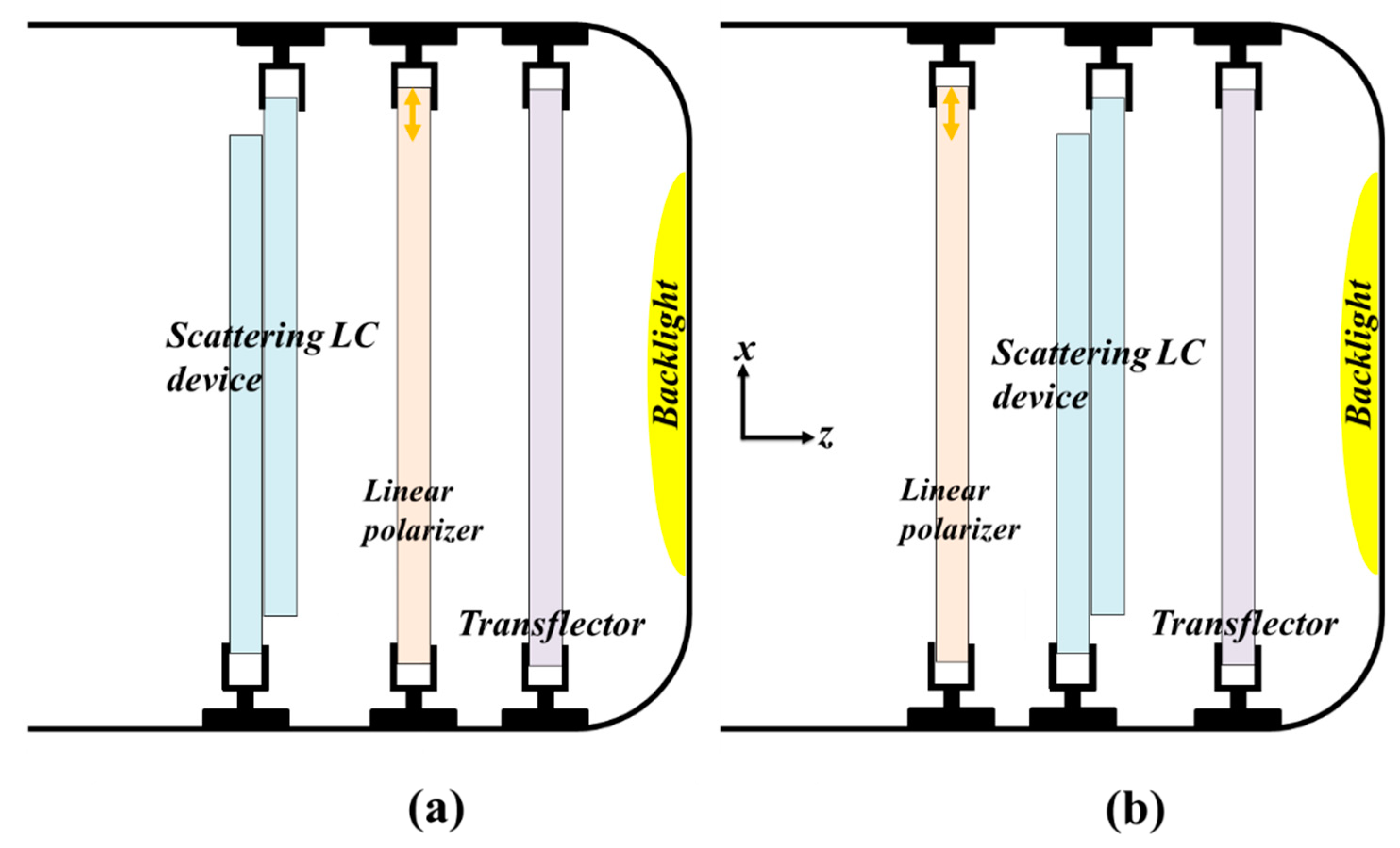 Polymers 12 00739 g002 Polymers 12 00739 g002