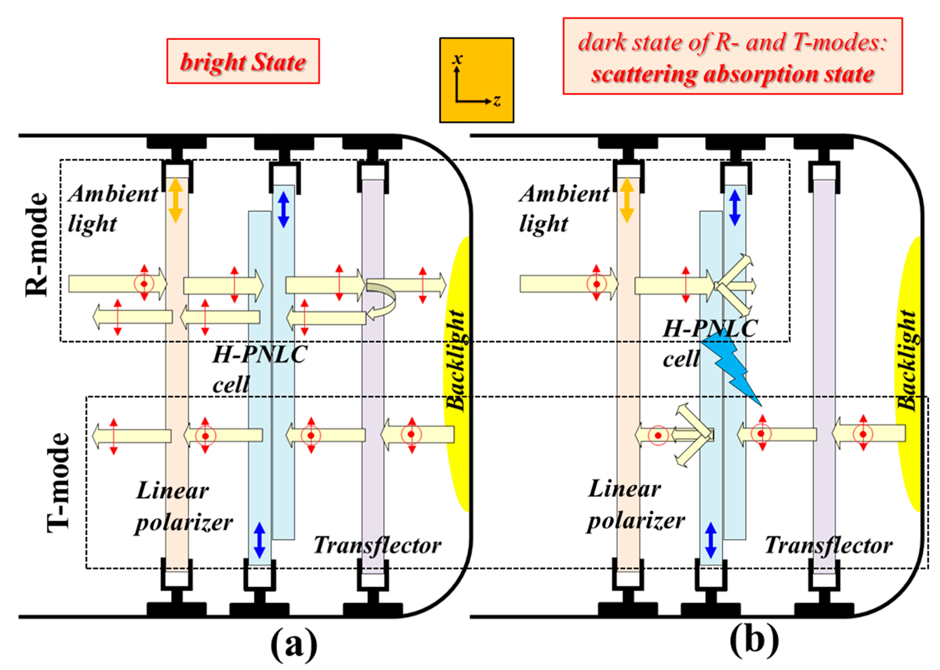 Polymers 12 00739 g004 Polymers 12 00739 g004