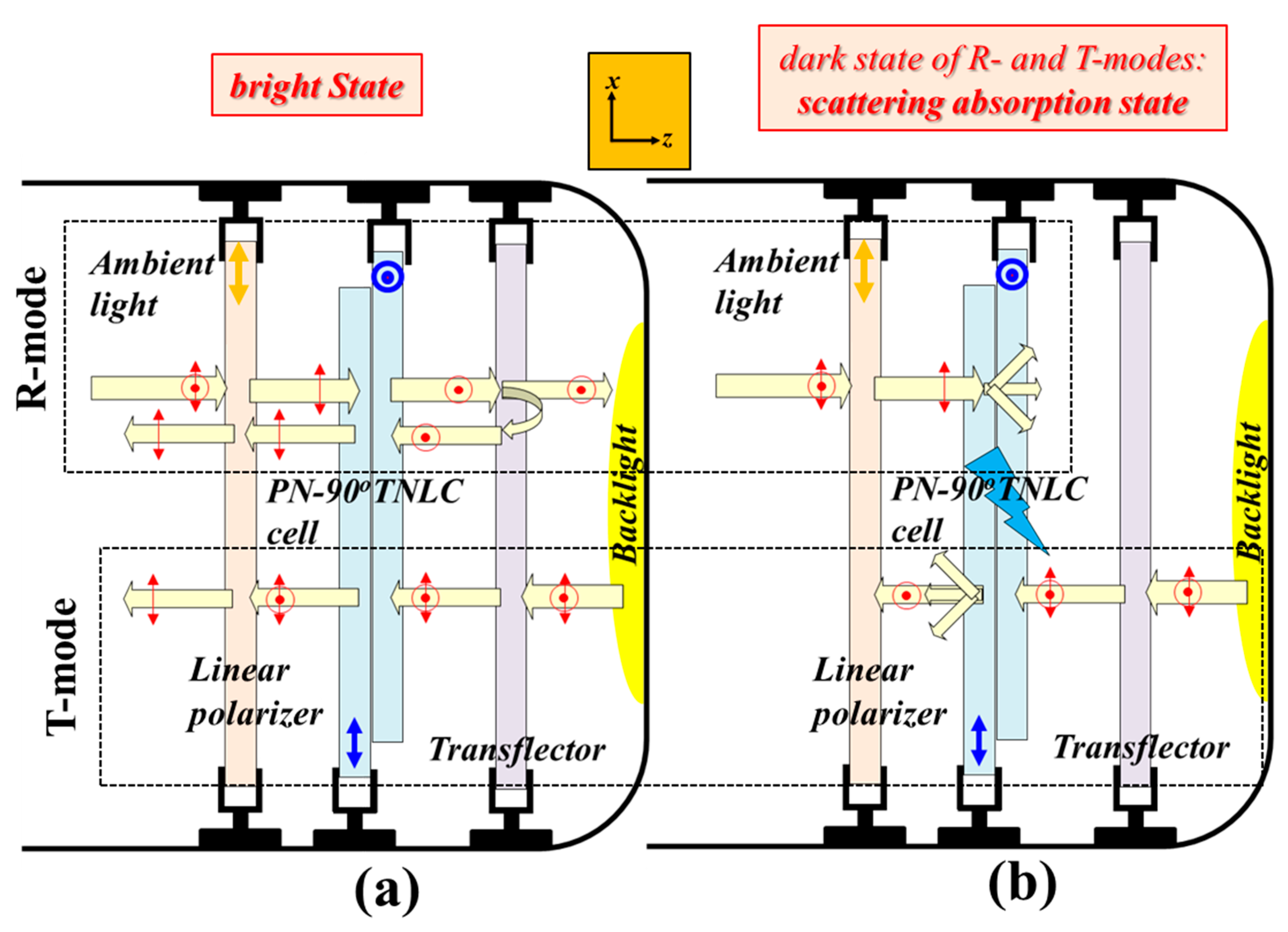 Polymers 12 00739 g005 Polymers 12 00739 g005