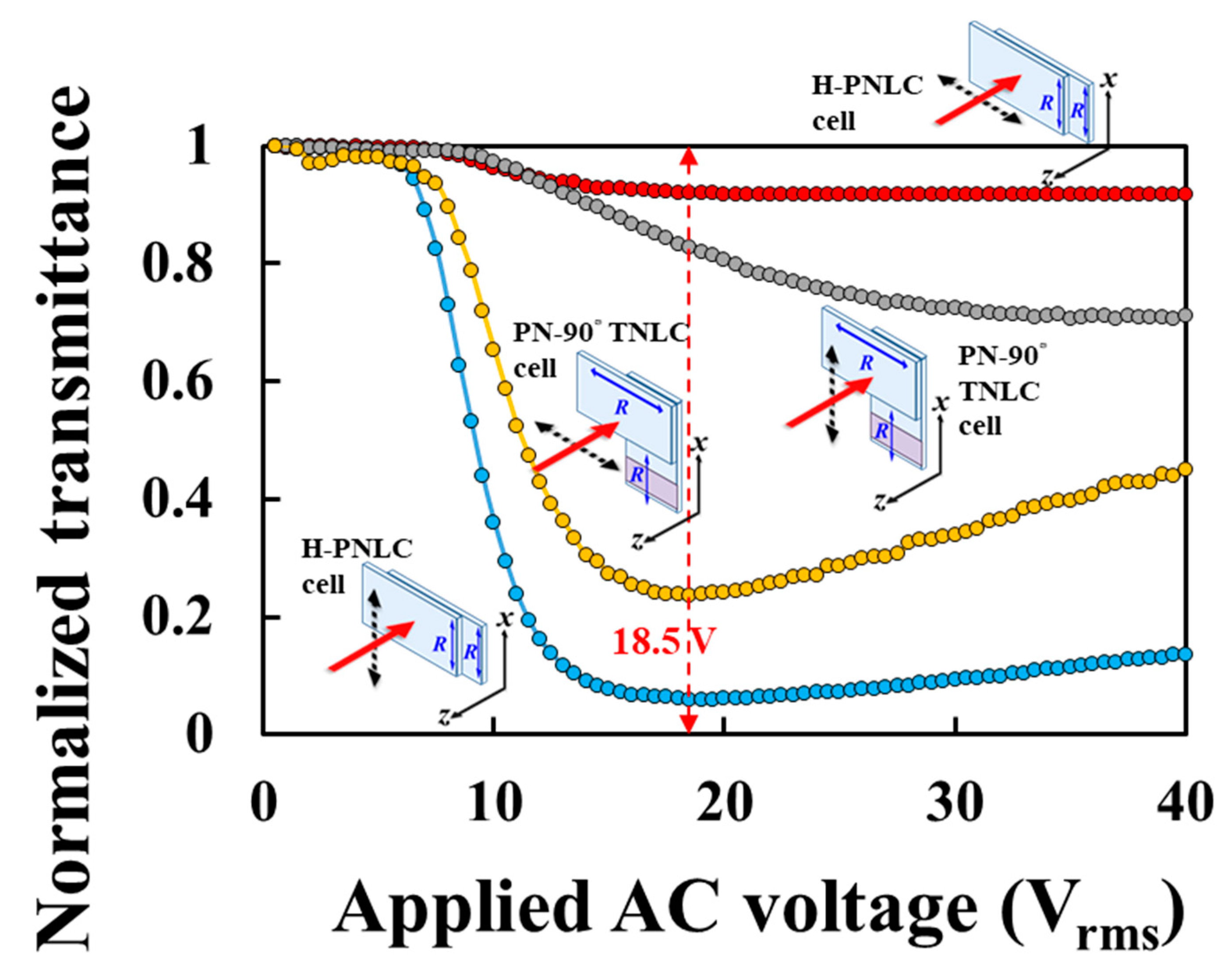 Polymers 12 00739 g006 Polymers 12 00739 g006