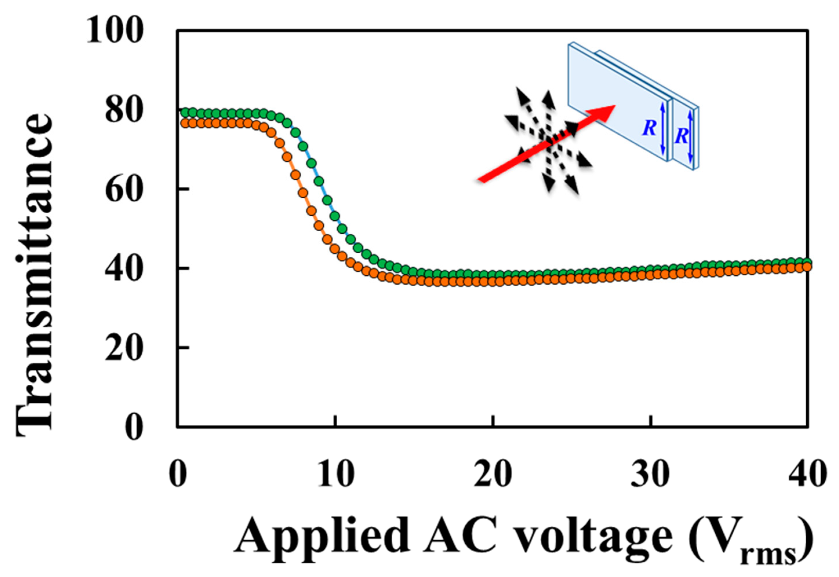 Polymers 12 00739 g007 Polymers 12 00739 g007