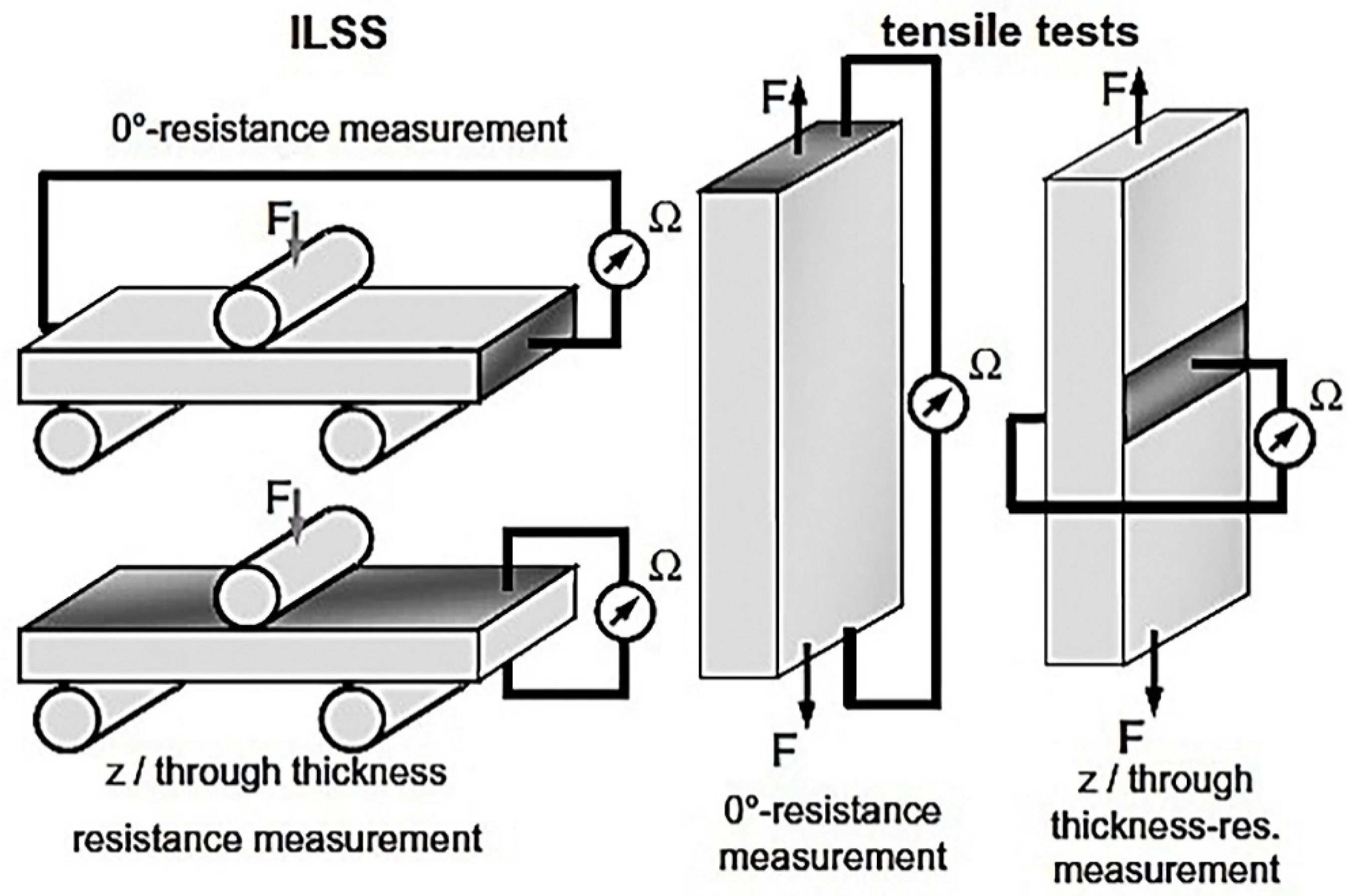 Polymers 12 00742 g008 Polymers 12 00742 g008