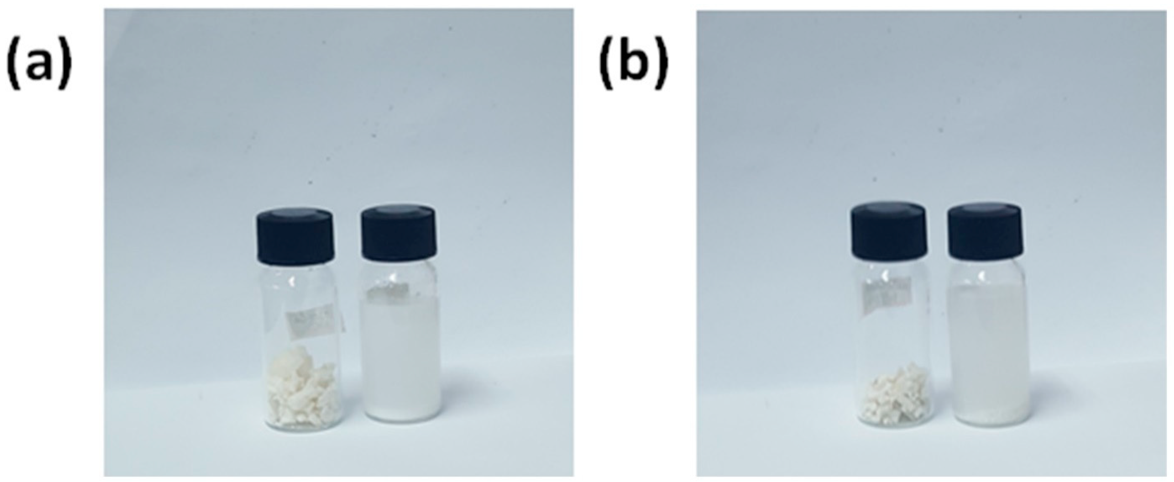 Polymers 12 00747 g008