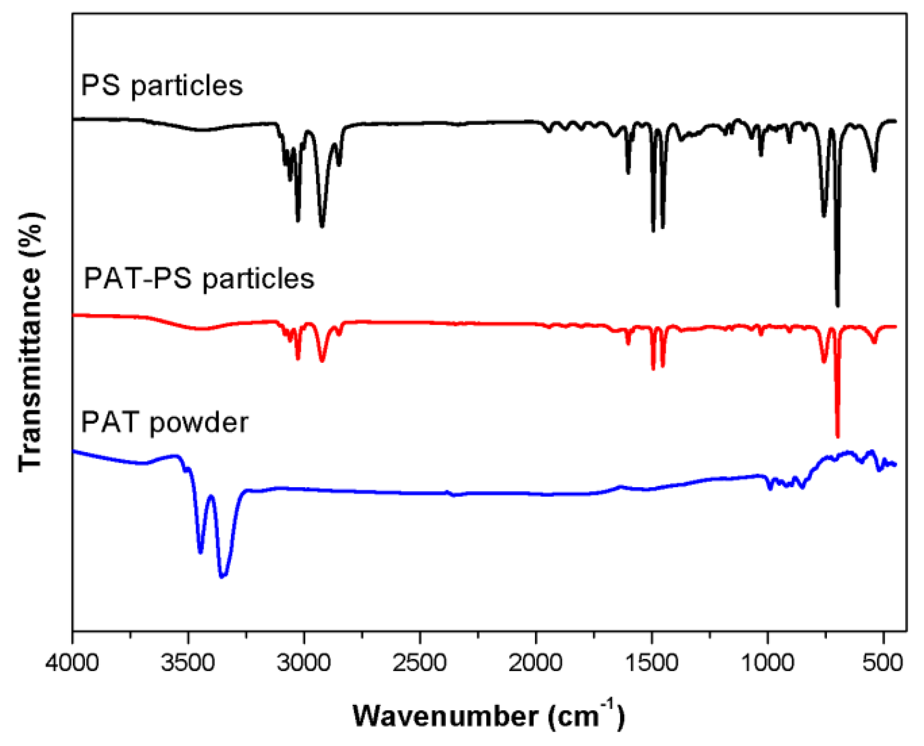 Polymers 12 00749 g010 Polymers 12 00749 g010