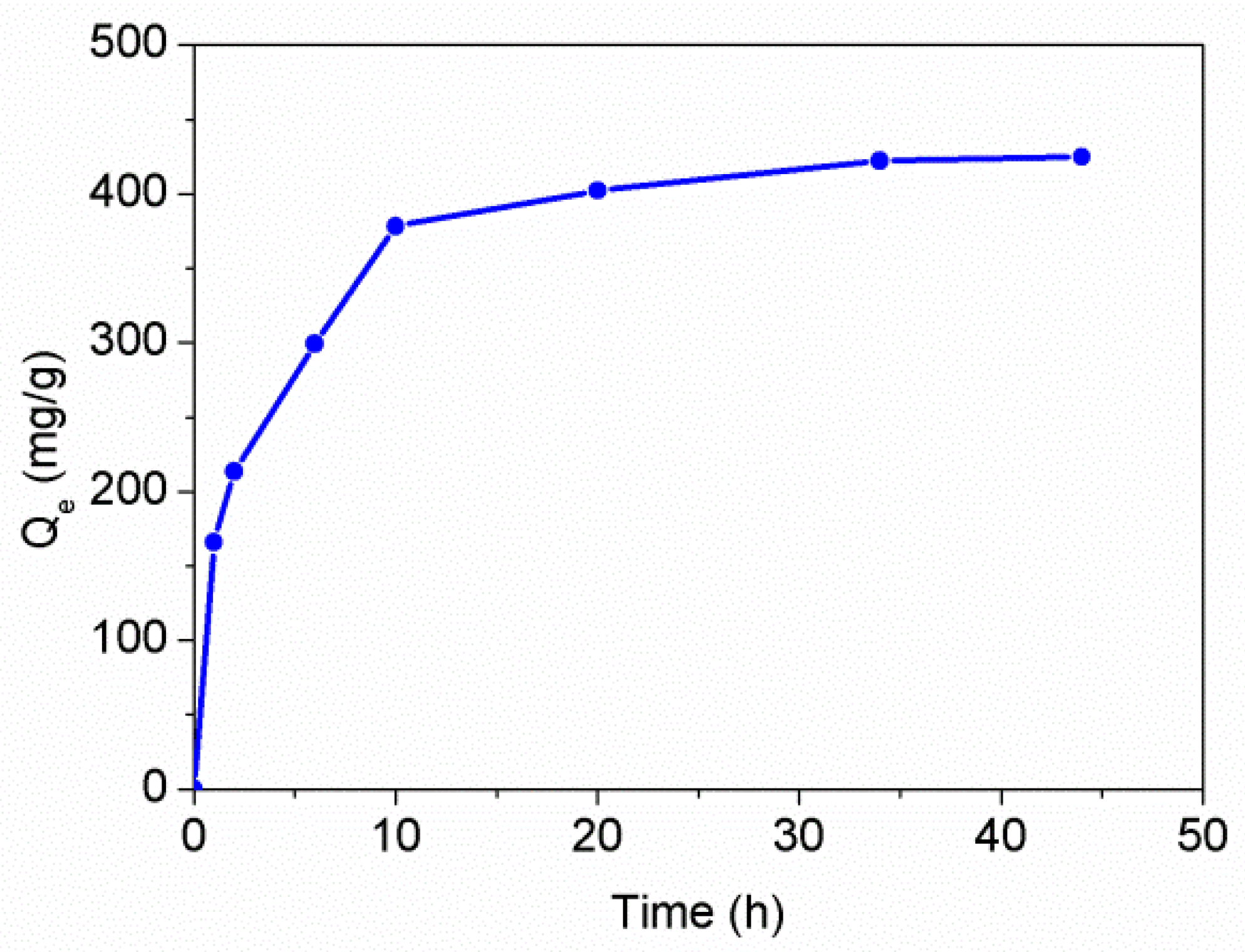 Polymers 12 00749 g012 Polymers 12 00749 g012