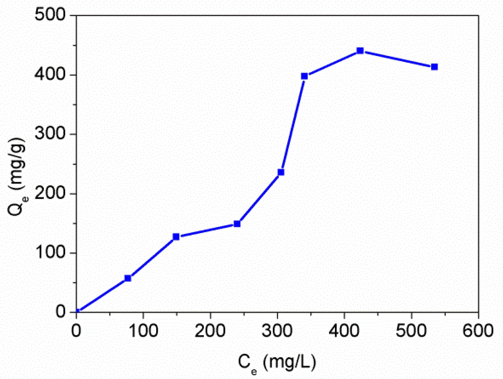 Polymers 12 00749 g013 Polymers 12 00749 g013