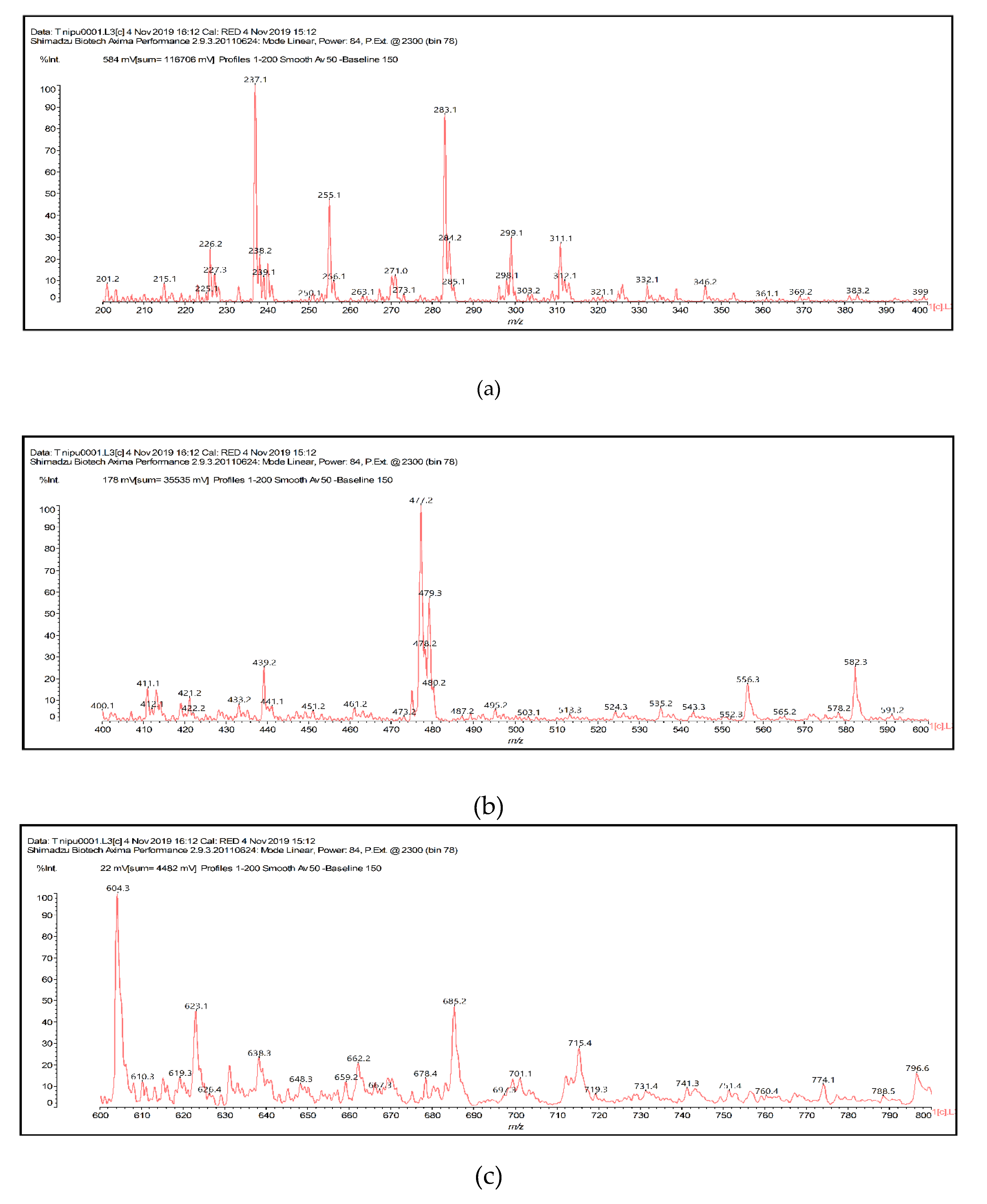 Polymers 12 00750 g005a Polymers 12 00750 g005a