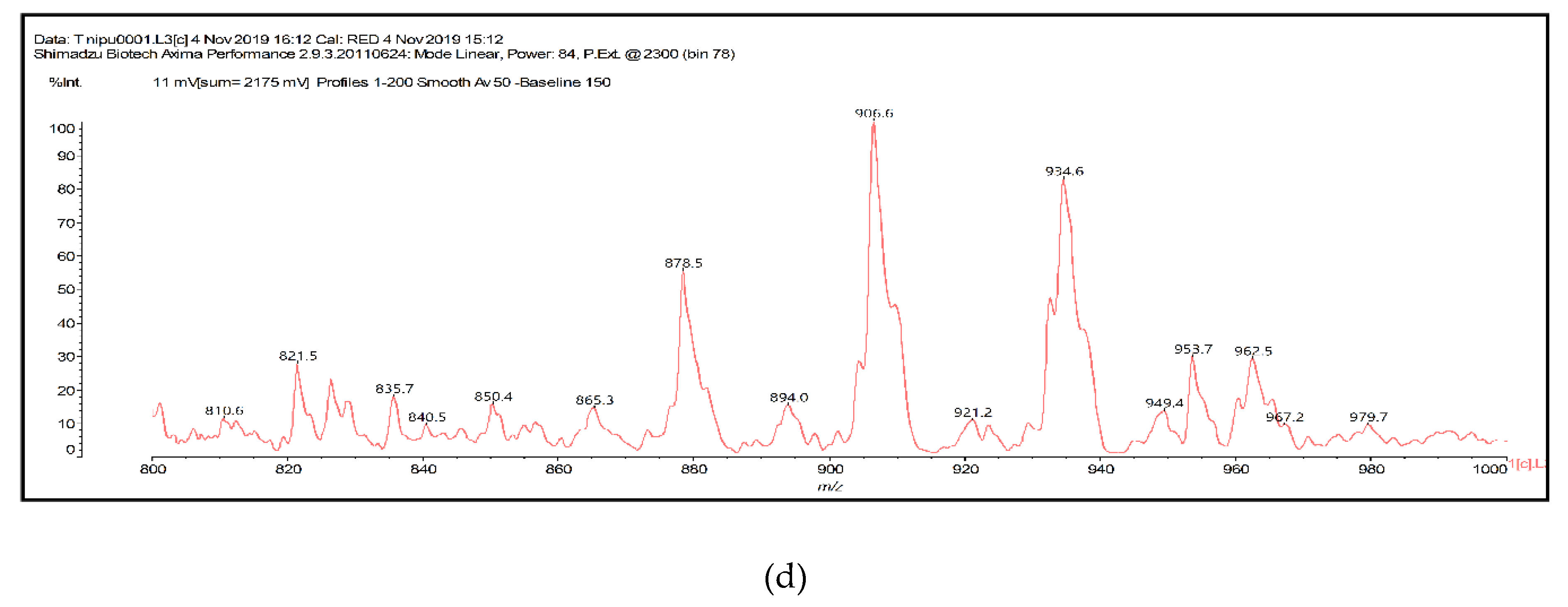 Polymers 12 00750 g005b Polymers 12 00750 g005b