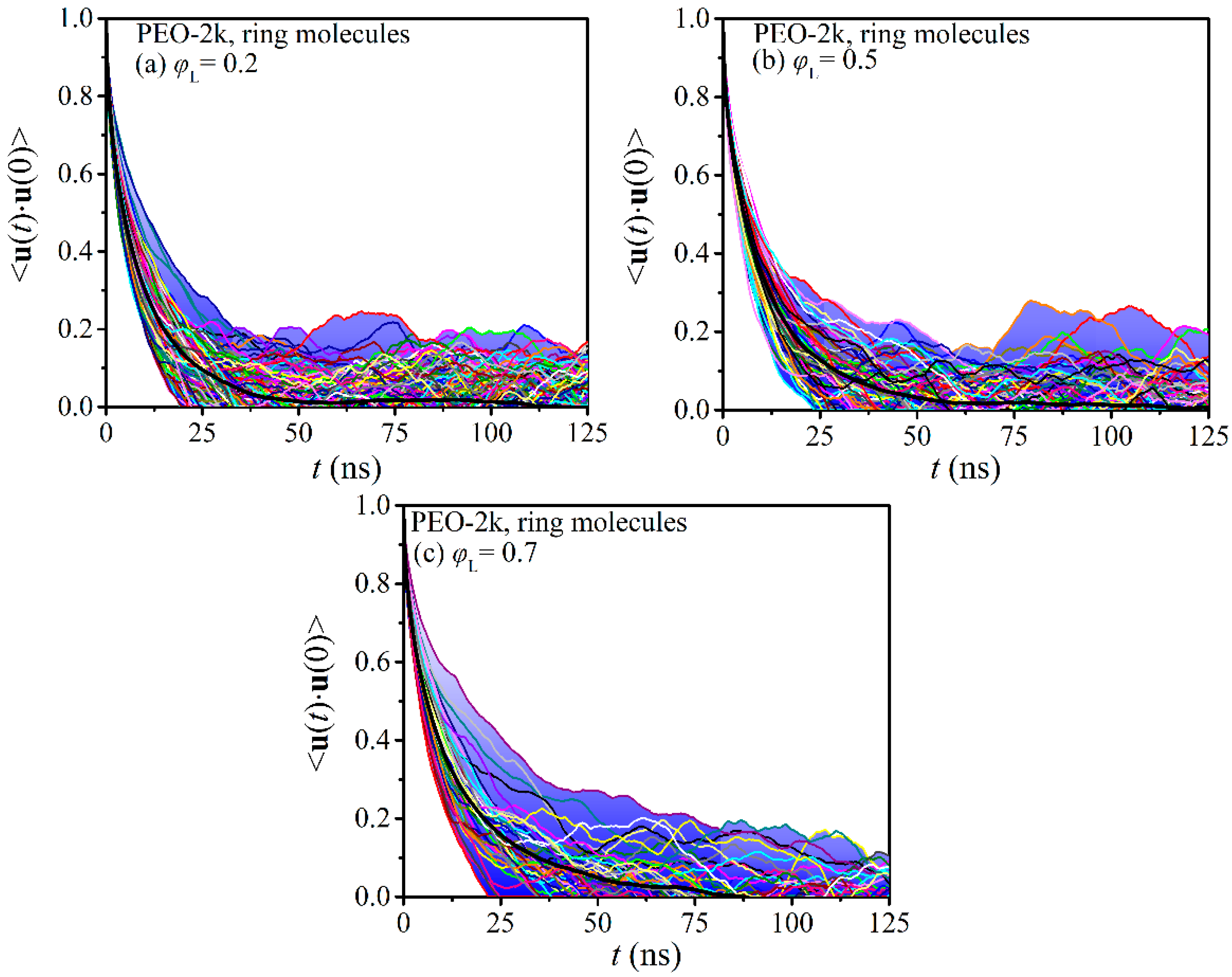 Polymers 12 00752 g003