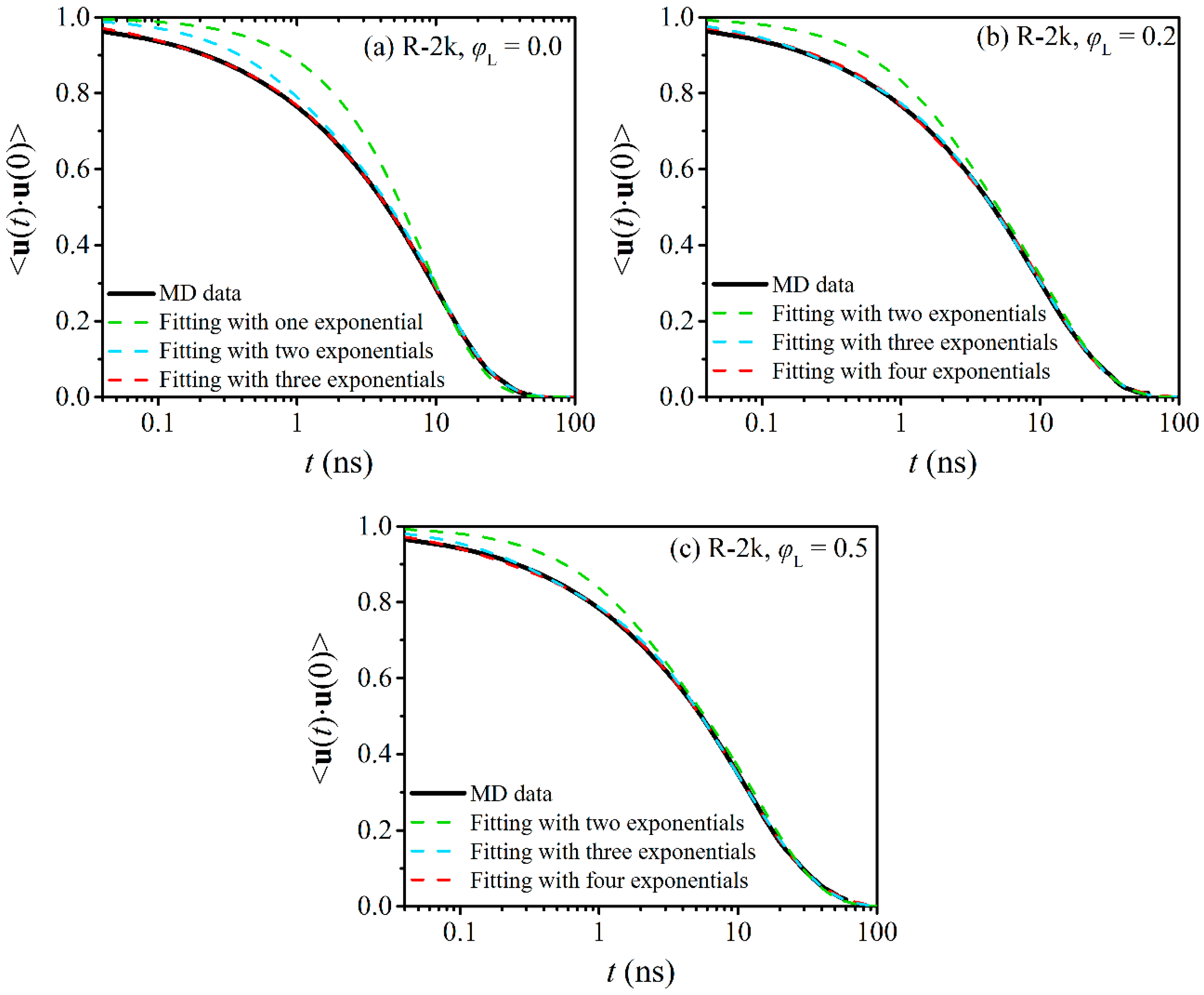 Polymers 12 00752 g008