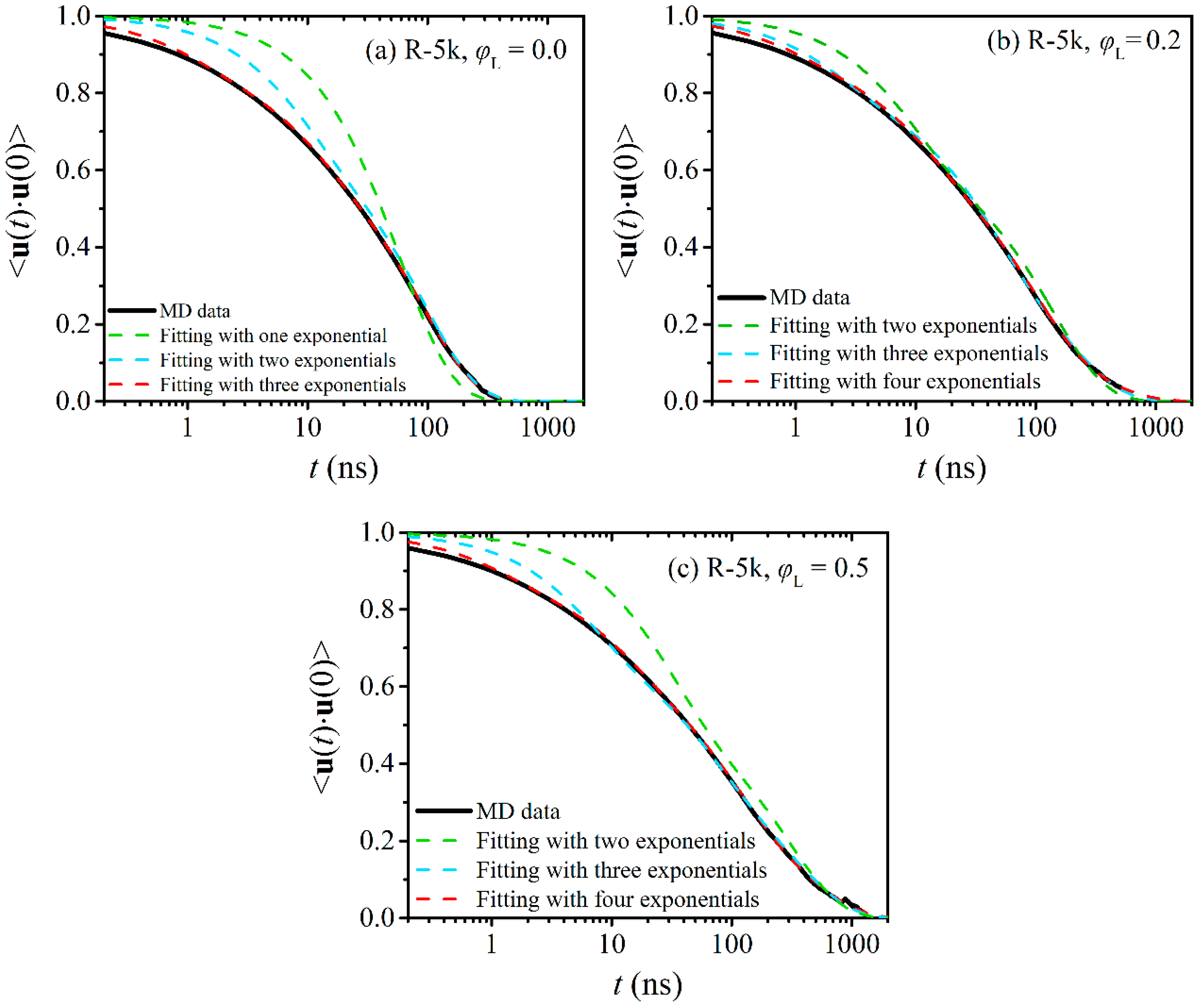 Polymers 12 00752 g009