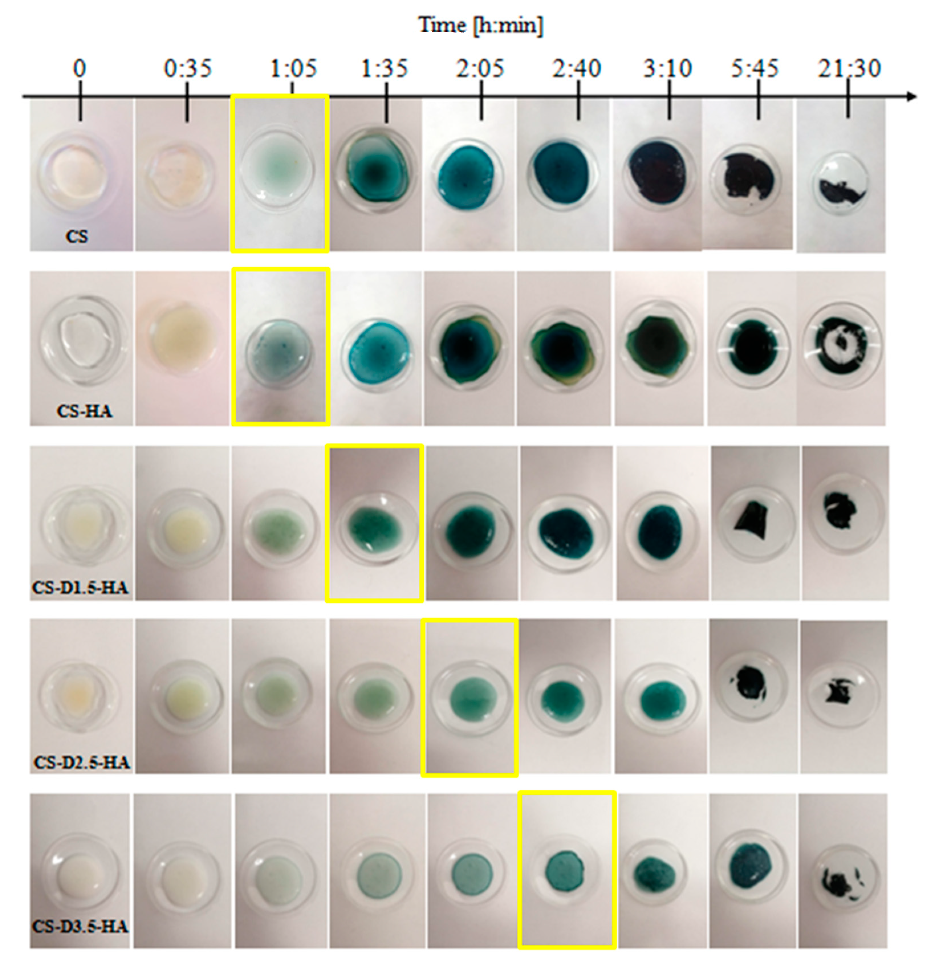 Polymers 12 00754 g006