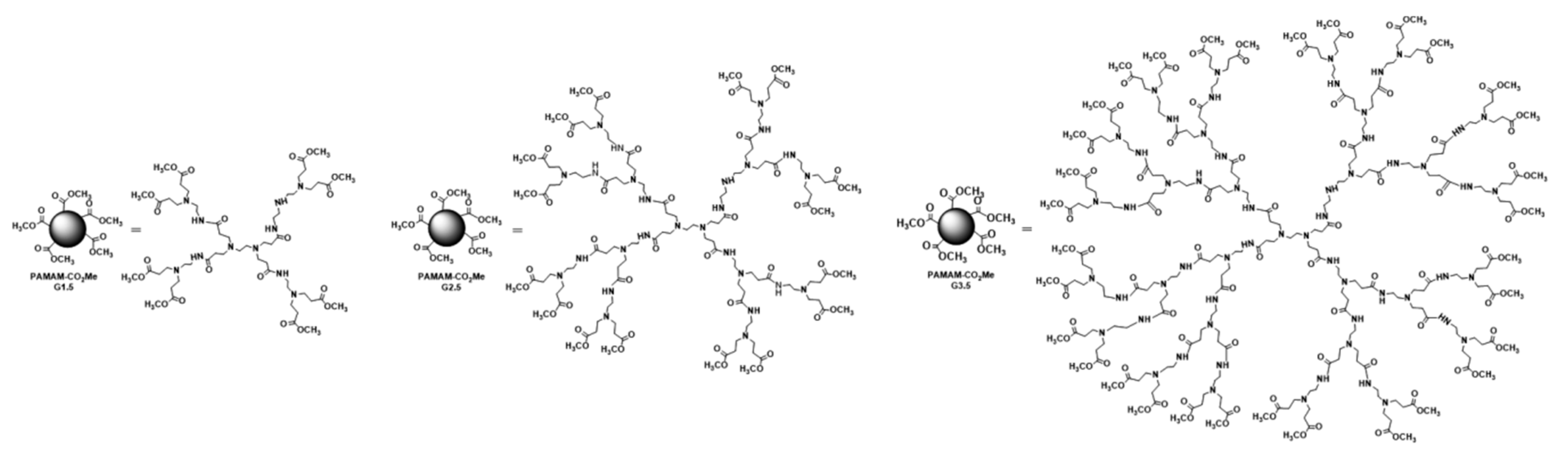 Polymers 12 00754 sch001a