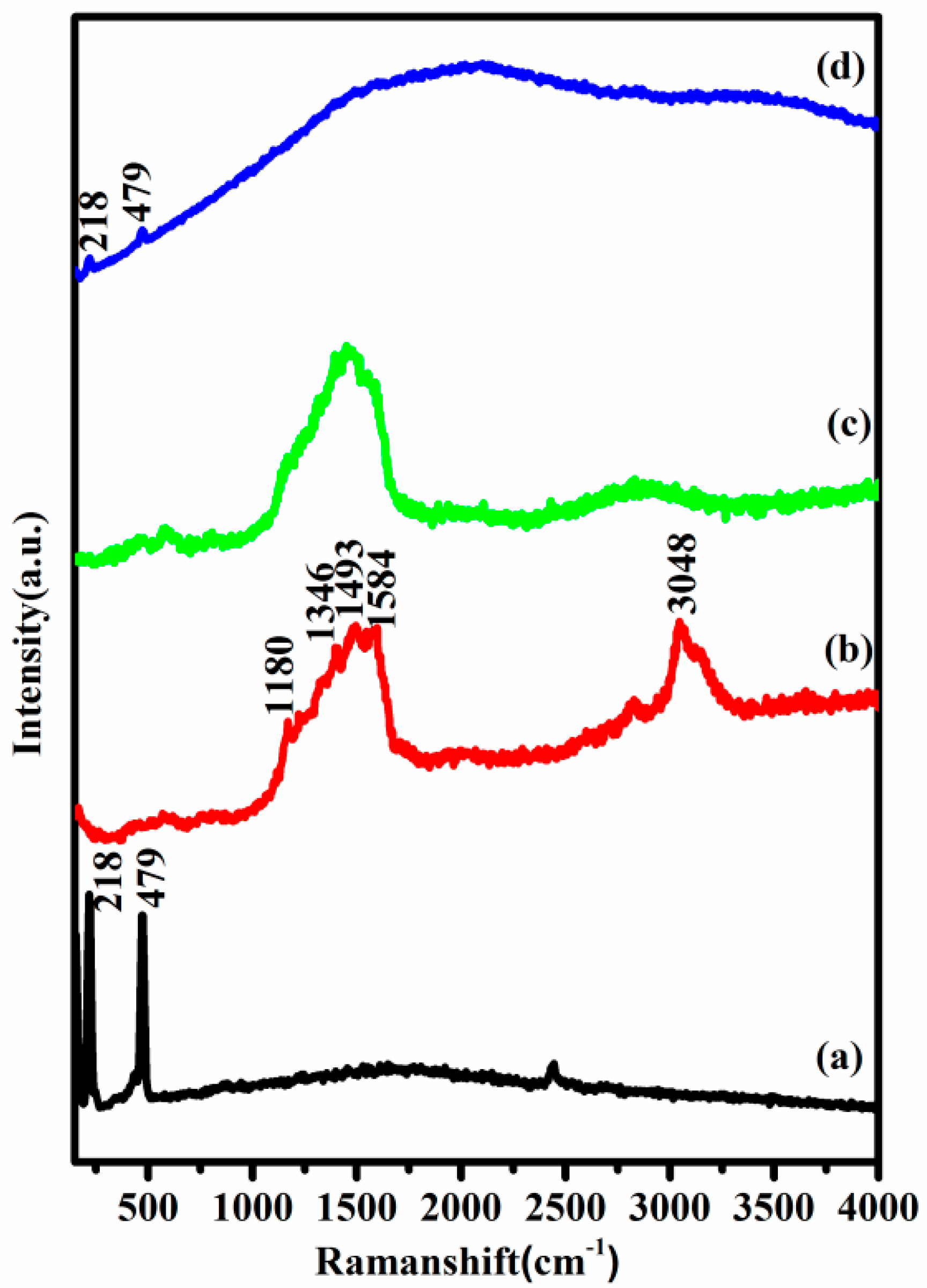 Polymers 12 00755 g003 Polymers 12 00755 g003