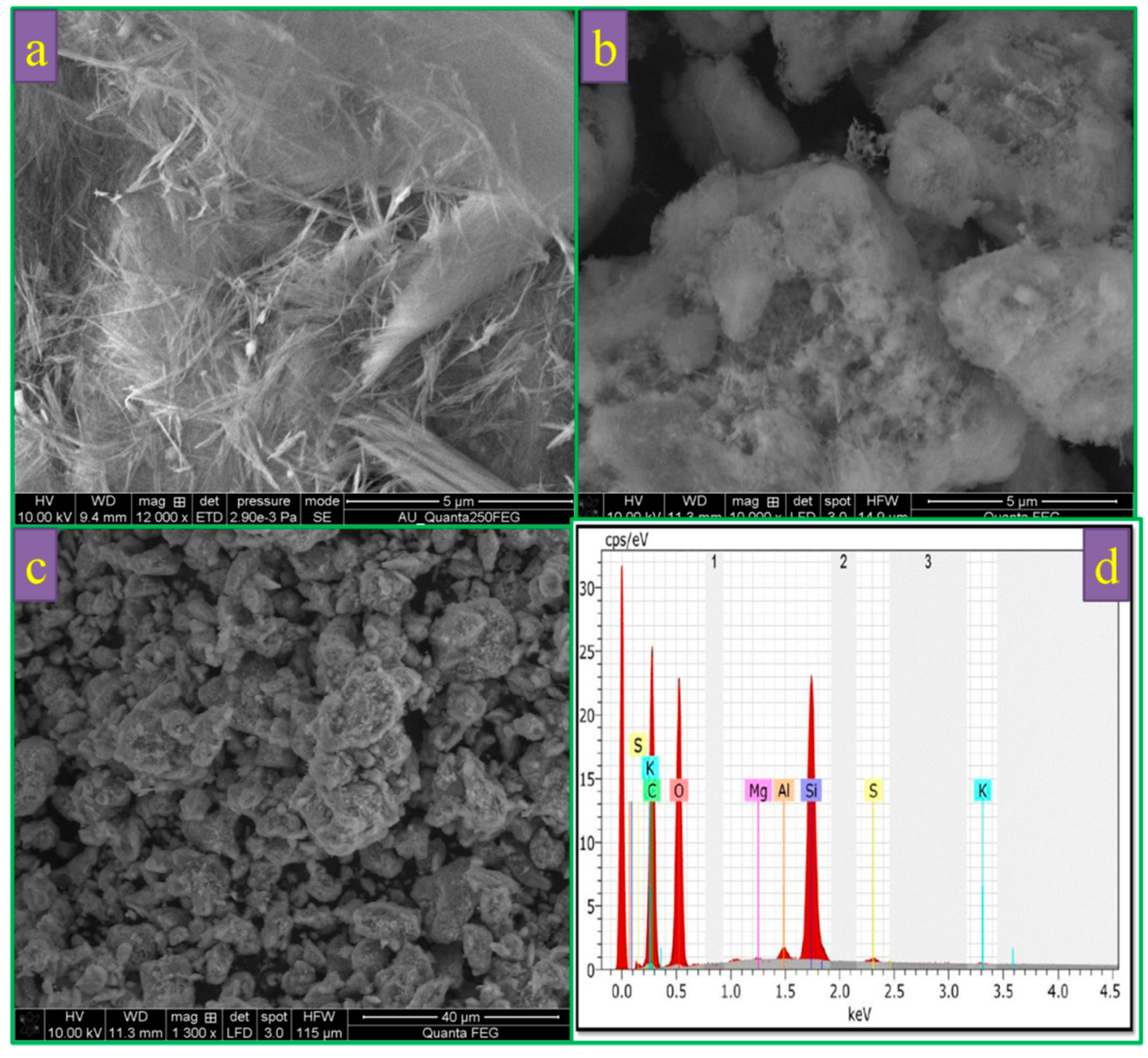 Polymers 12 00755 g004 Polymers 12 00755 g004